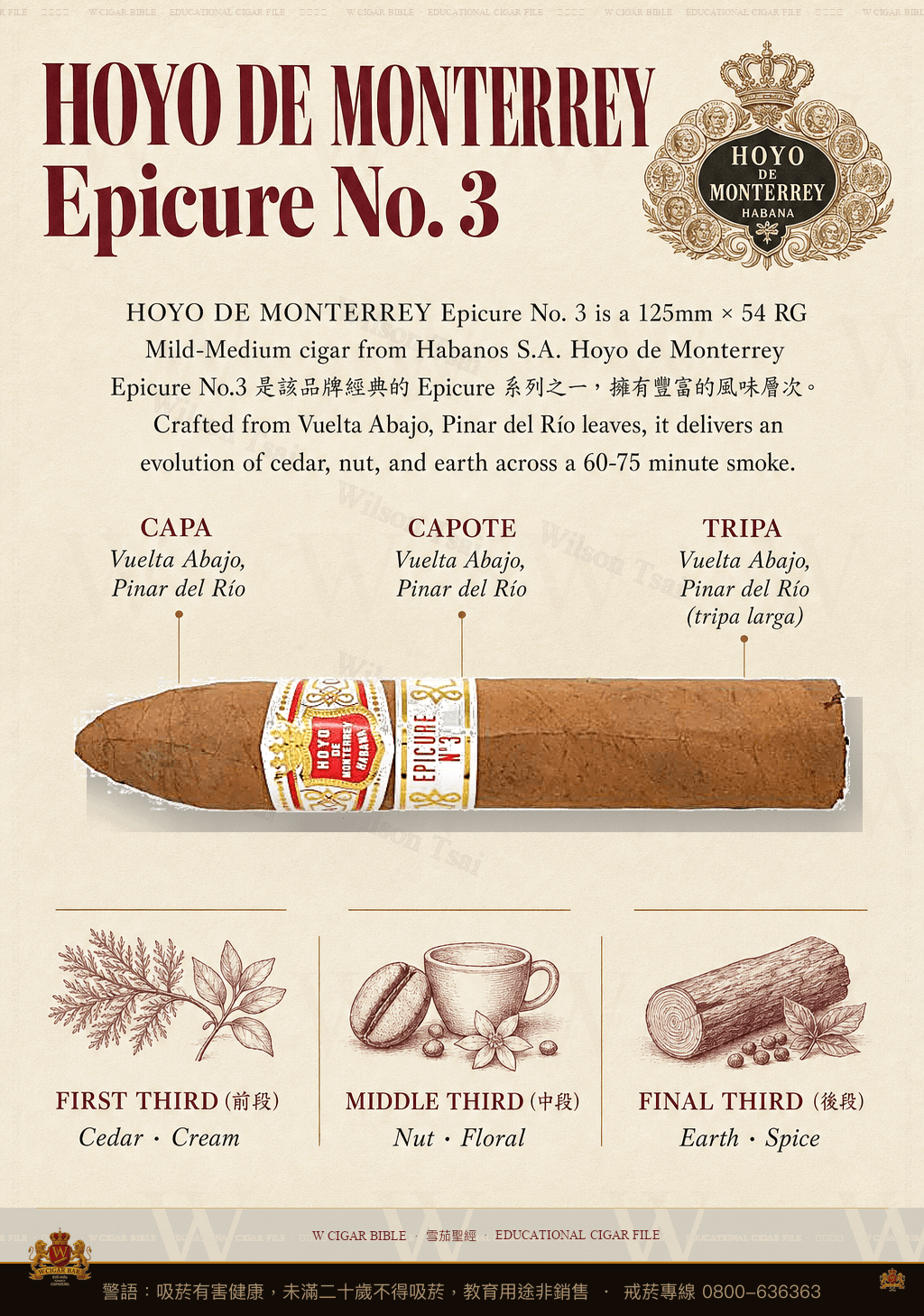 Hoyo de Monterrey Epicure No. 3 · 好友蒙特利