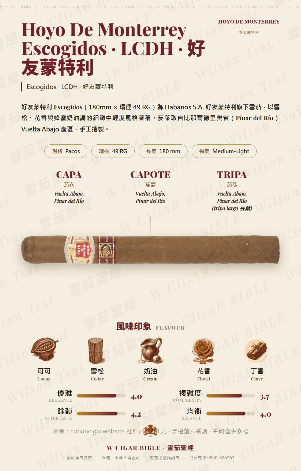 Hoyo De Monterrey Escogidos · LCDH · 好友蒙特利