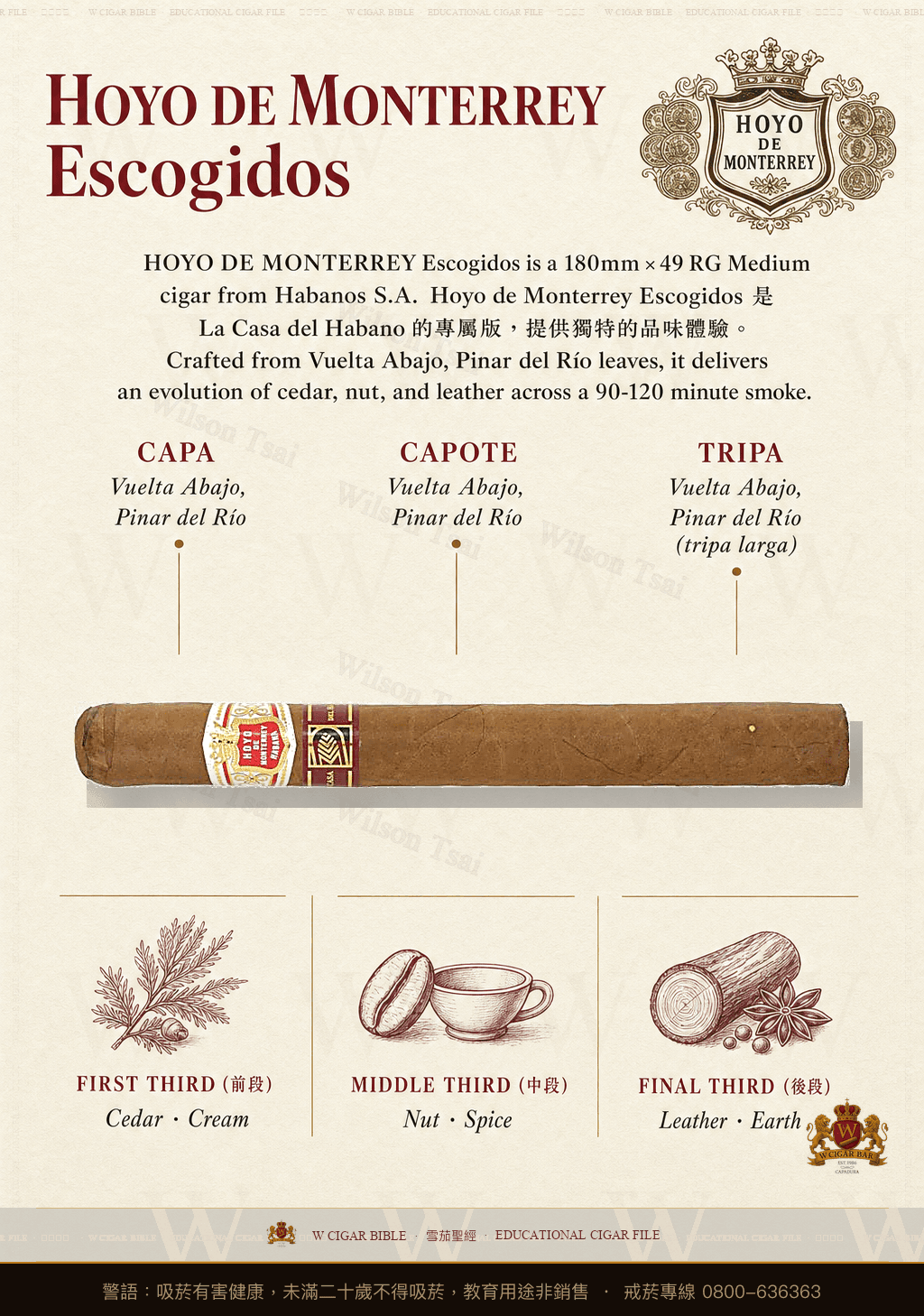 Hoyo De Monterrey Escogidos · LCDH · 好友蒙特利