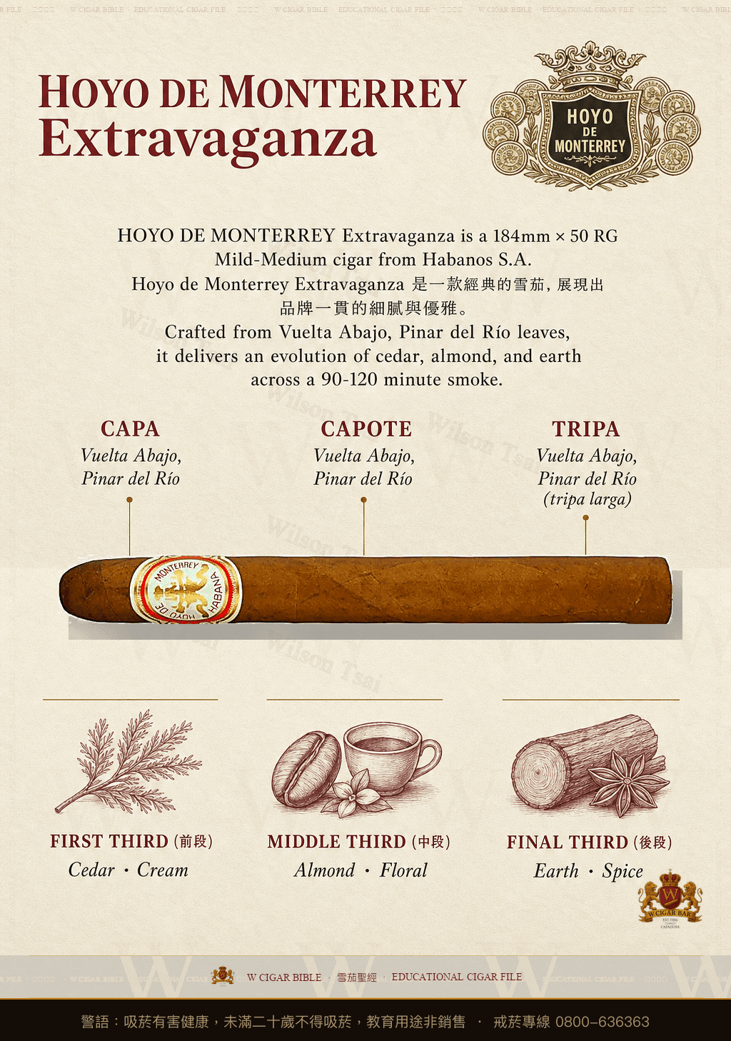 Hoyo De Monterrey Extravaganza · CH 2003 · 好友蒙特利