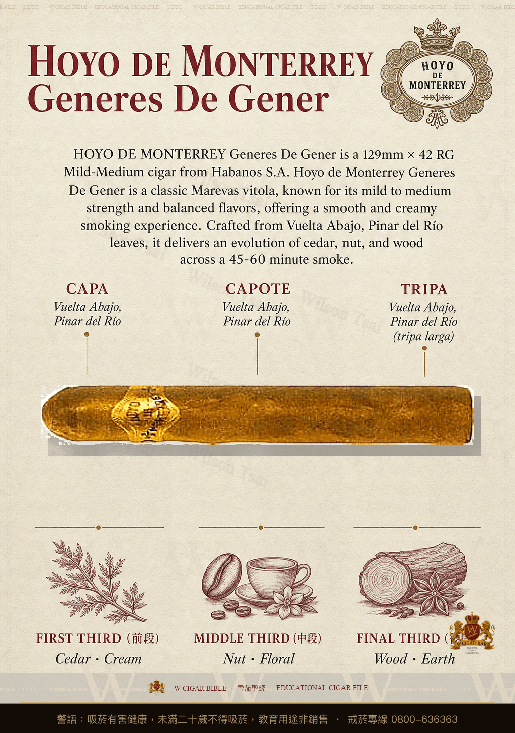 Hoyo De Monterrey Generes De Gener · 好友蒙特利
