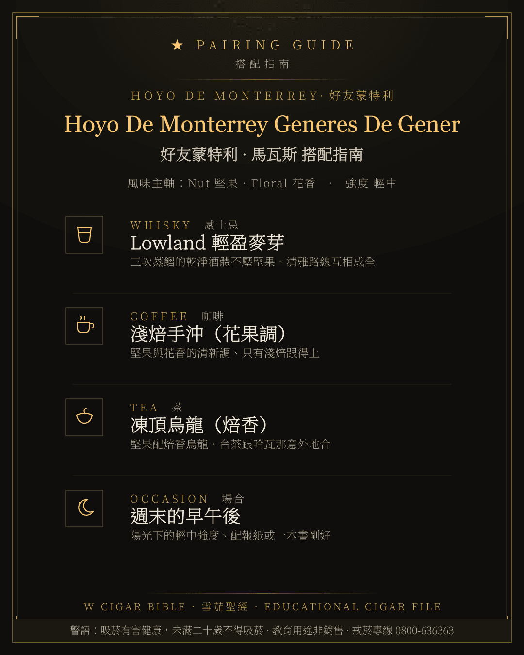 Hoyo De Monterrey Generes De Gener 搭配指南 · 好友蒙特利