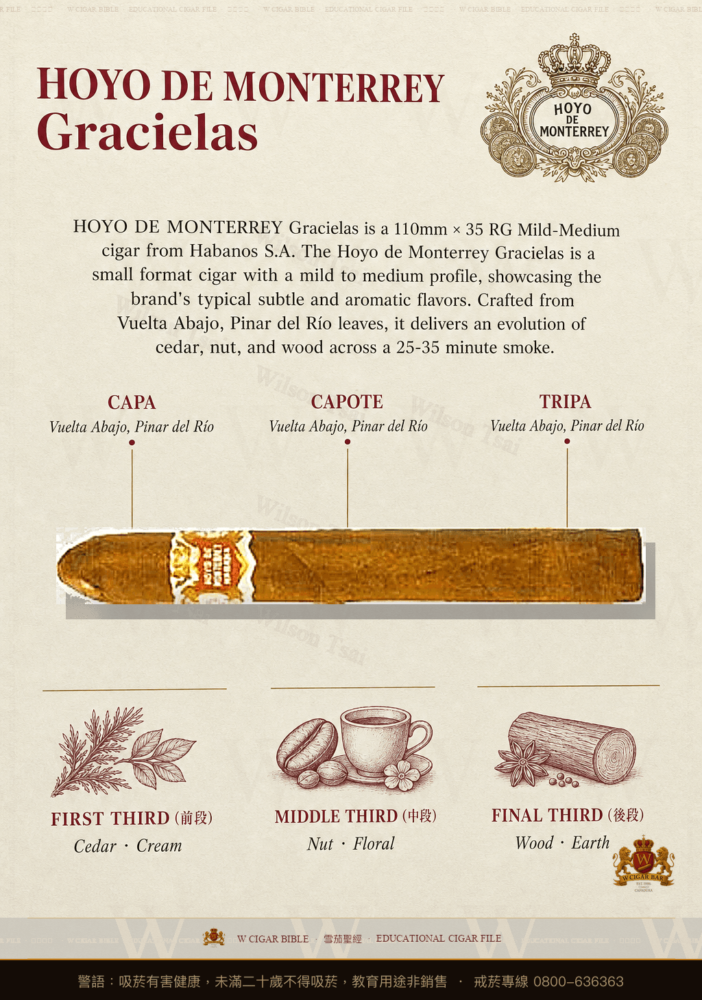Hoyo De Monterrey Gracielas · 好友蒙特利