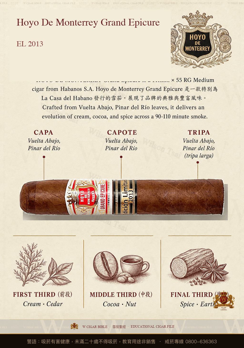 Hoyo De Monterrey Grand Epicure · EL 2013 · 好友蒙特利