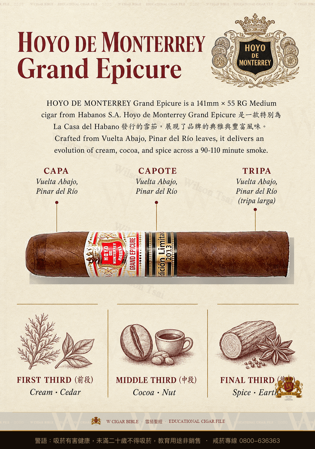 Hoyo De Monterrey Grand Epicure · EL 2013 · 好友蒙特利