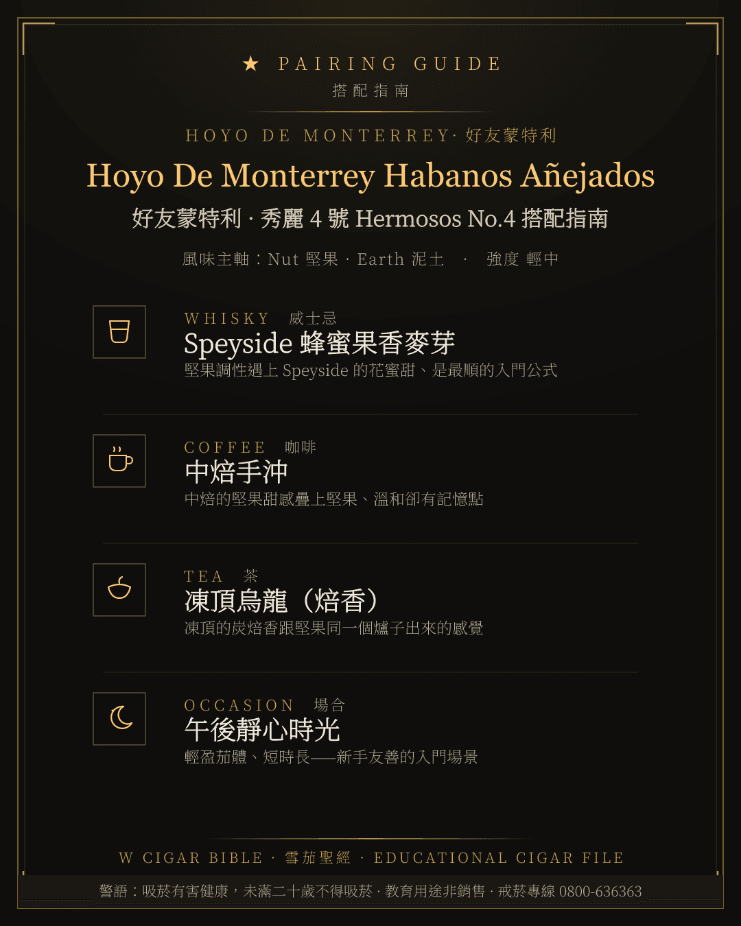 Hoyo De Monterrey Habanos Añejados 搭配指南 · 好友蒙特利