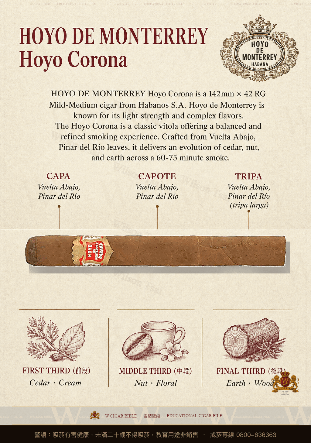 Hoyo De Monterrey Hoyo Corona · 好友蒙特利
