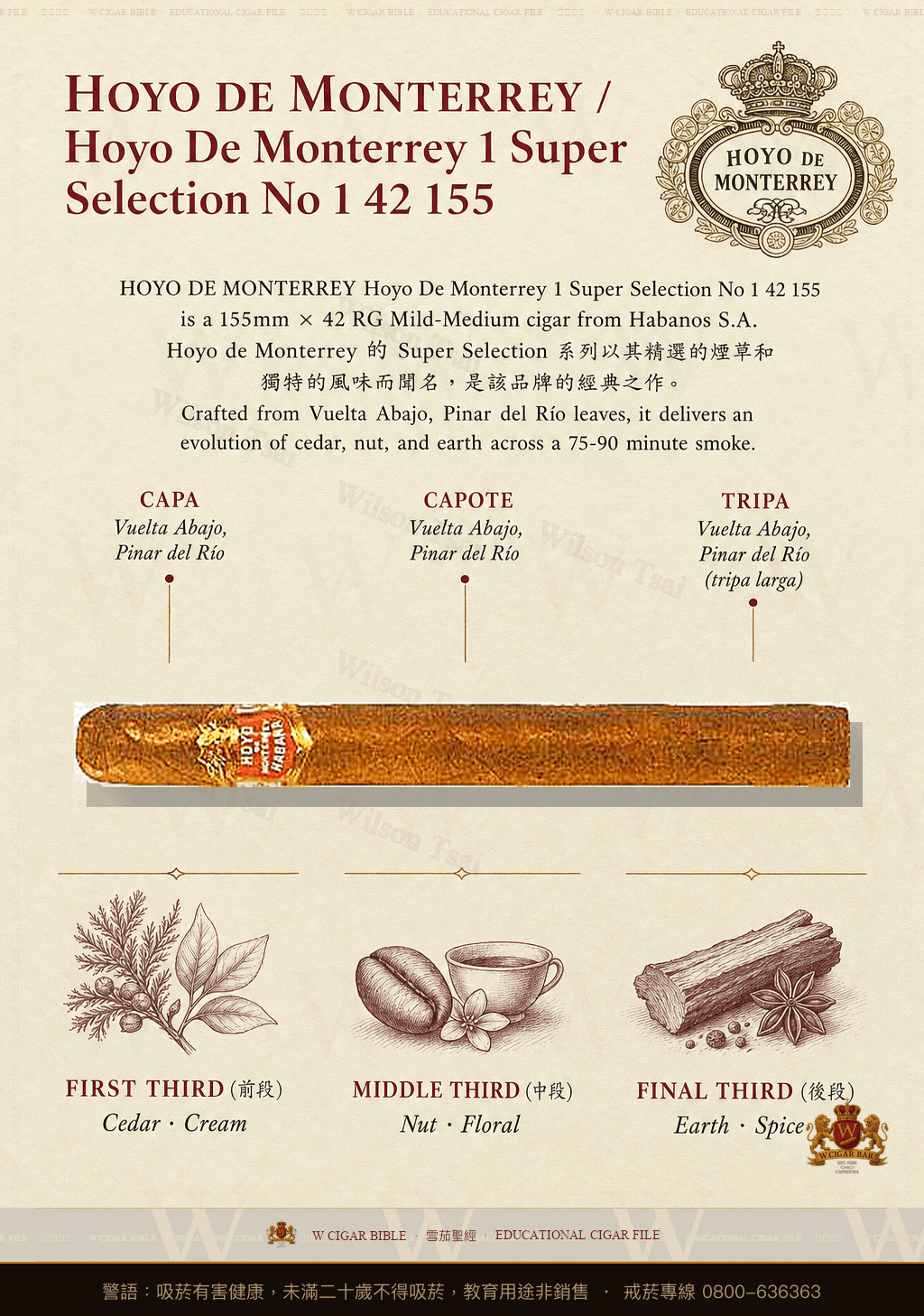 Hoyo De Monterrey Super Selection No.1 · 好友蒙特利