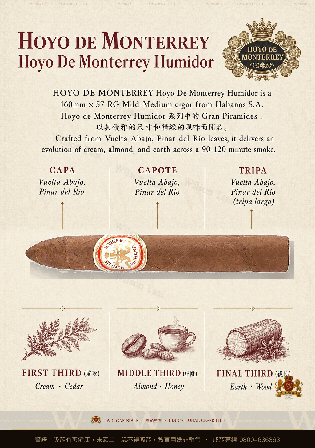 Hoyo De Monterrey Hoyo De Monterrey Humidor · 好友蒙特利