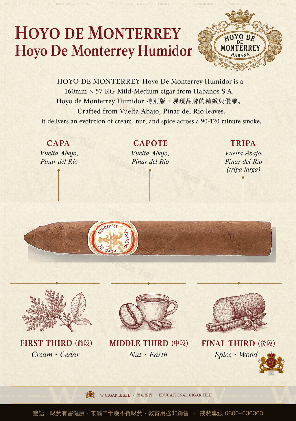 Hoyo De Monterrey Gran Pirámides · Humidor 2004 · 好友蒙特利