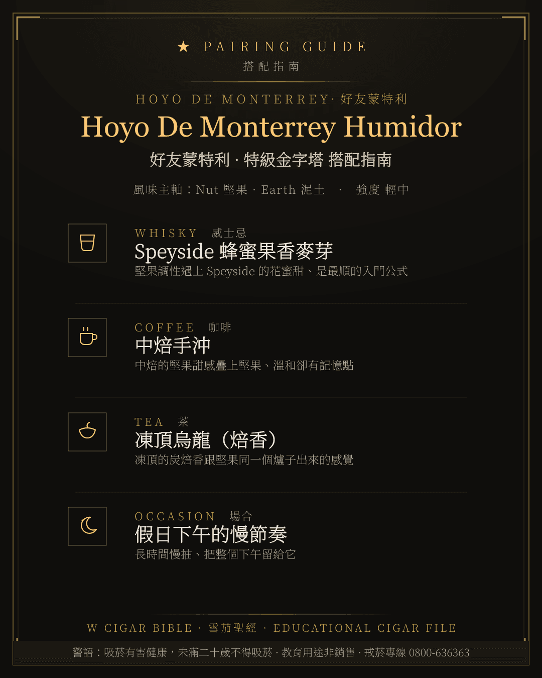 Hoyo De Monterrey Humidor 搭配指南 · 好友蒙特利
