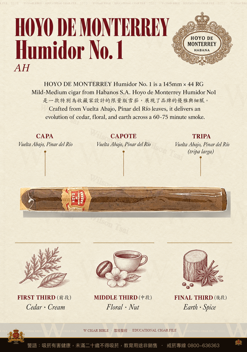 Hoyo De Monterrey Humidor No. 1 · 好友蒙特利