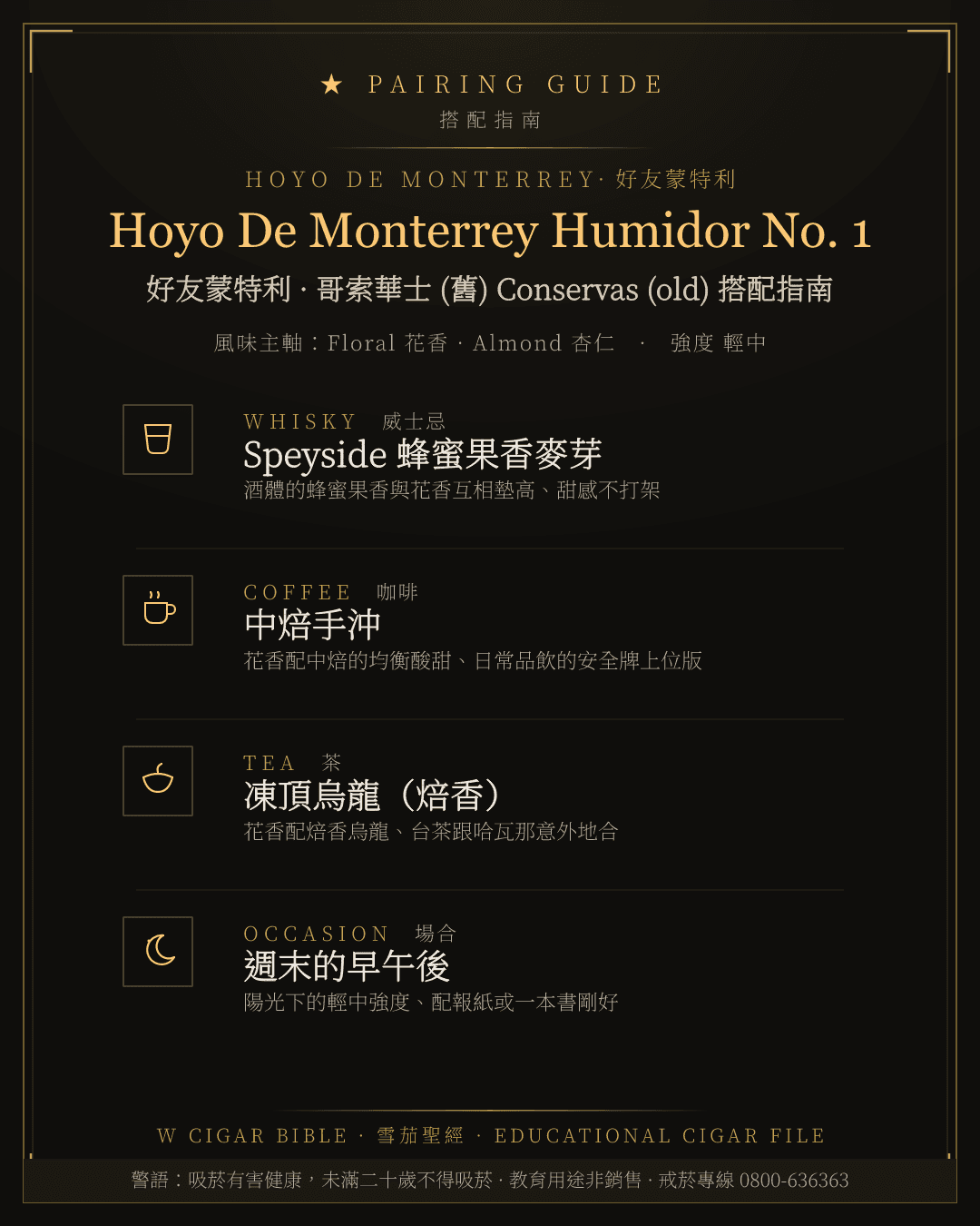Hoyo De Monterrey Humidor No. 1 搭配指南 · 好友蒙特利
