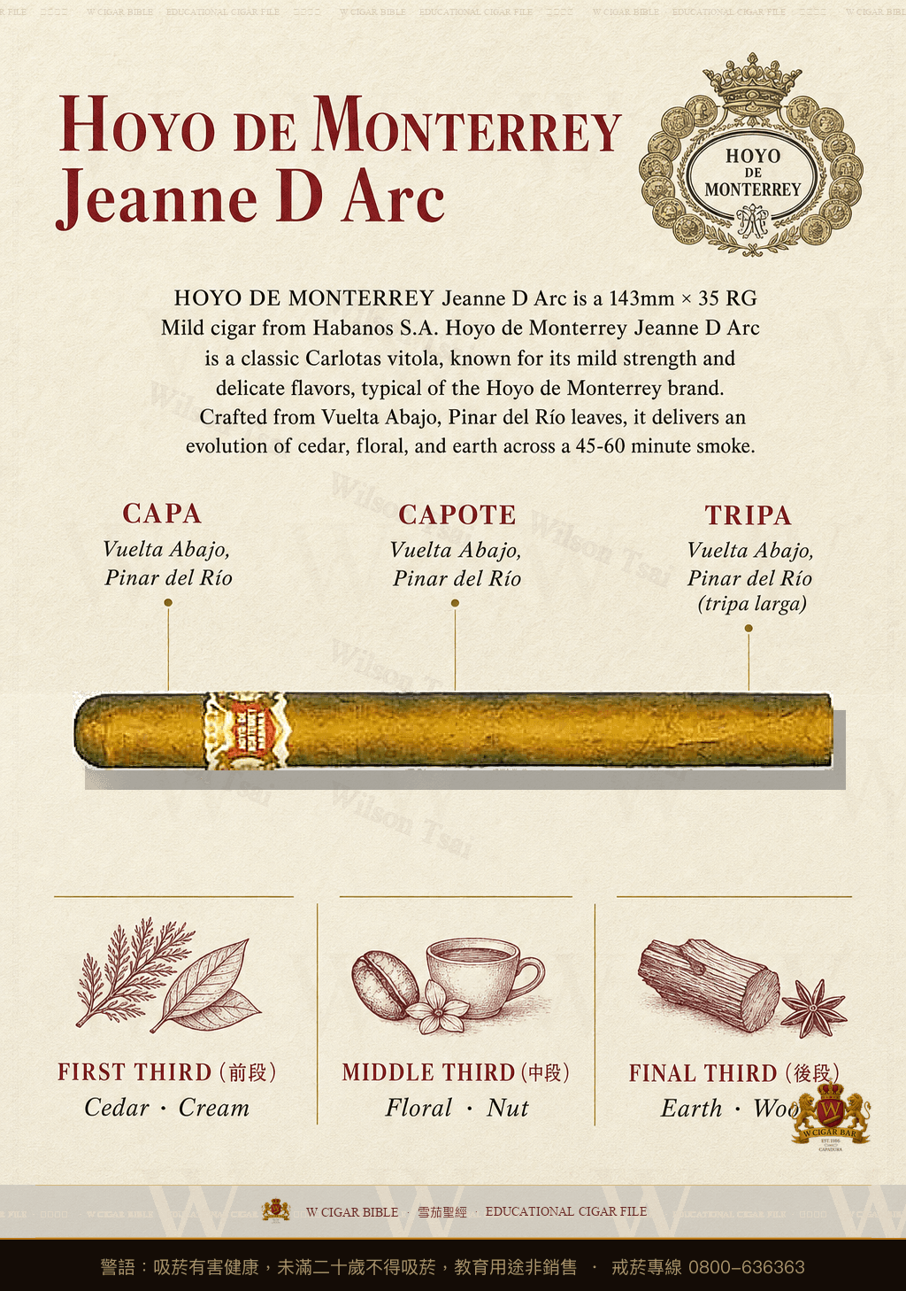 Hoyo De Monterrey Jeanne D Arc · 好友蒙特利