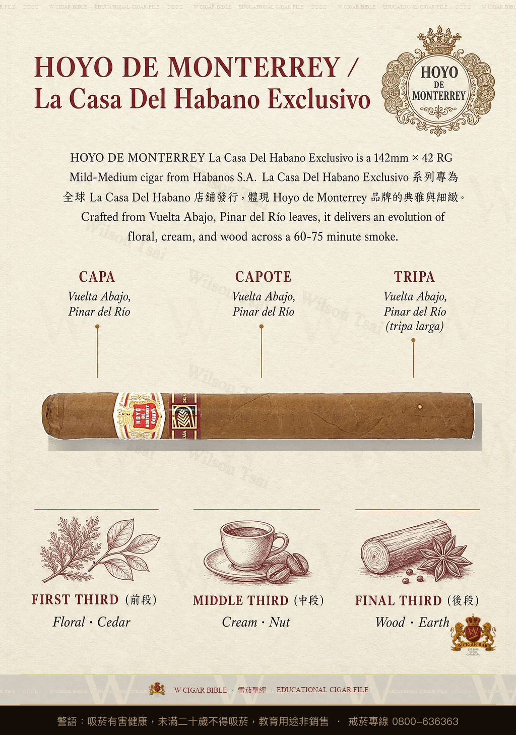 Hoyo De Monterrey Elegantes · LCDH · 好友蒙特利