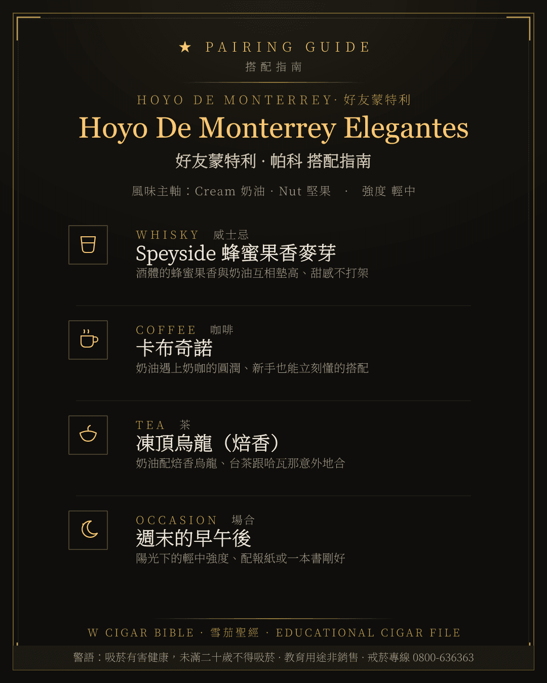 Hoyo De Monterrey Elegantes 搭配指南 · 好友蒙特利