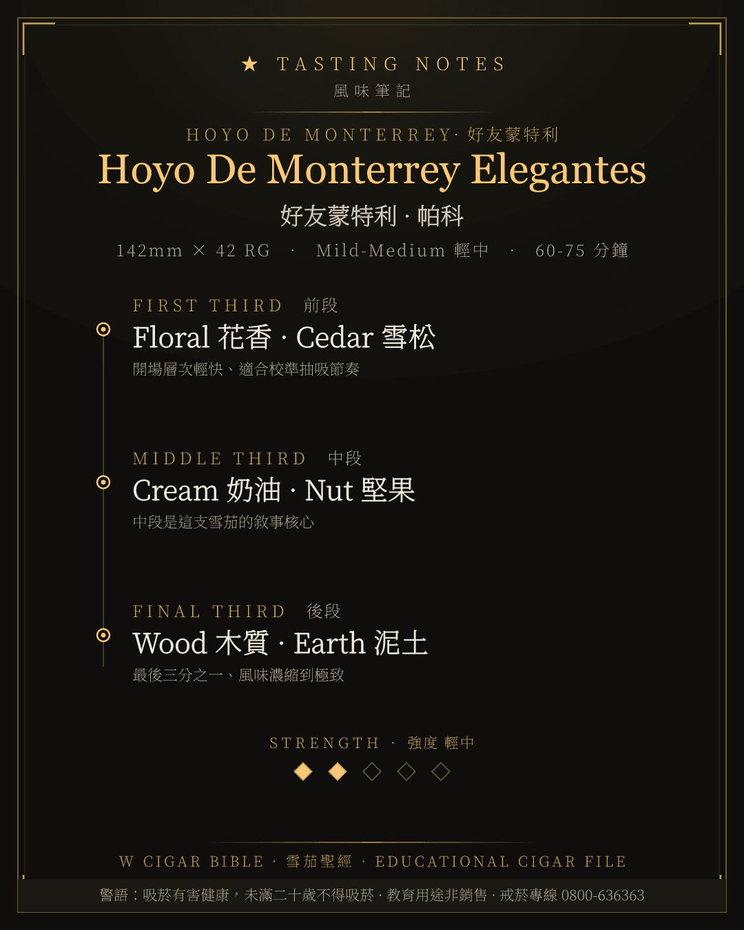 Hoyo De Monterrey Elegantes 風味筆記 · 好友蒙特利