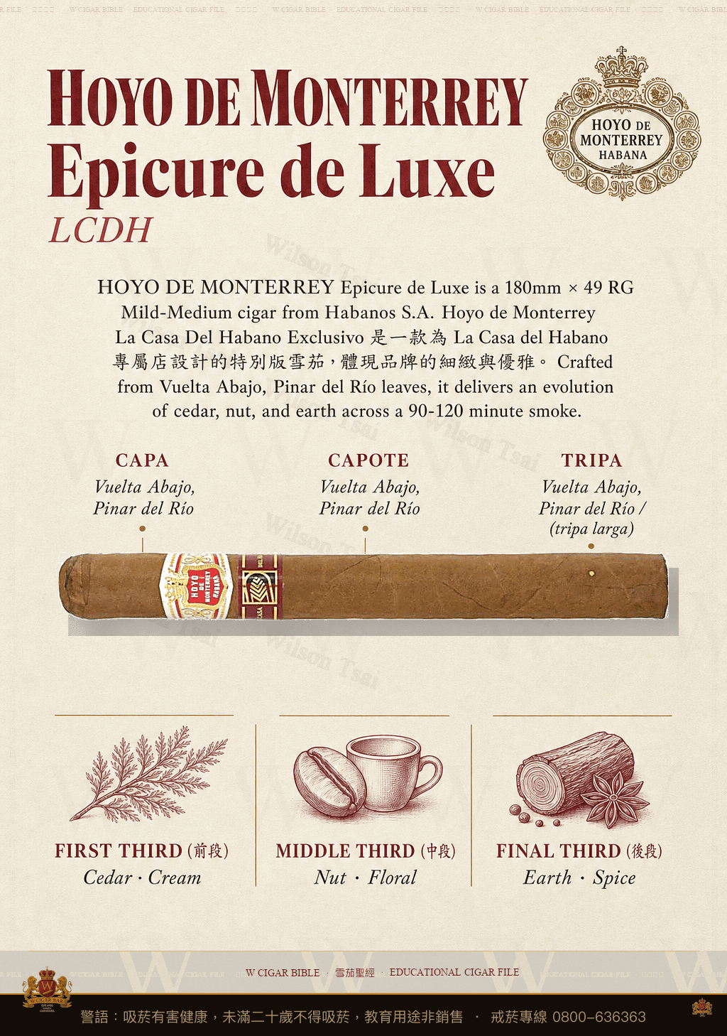 Hoyo De Monterrey Epicure de Luxe · LCDH · 好友蒙特利