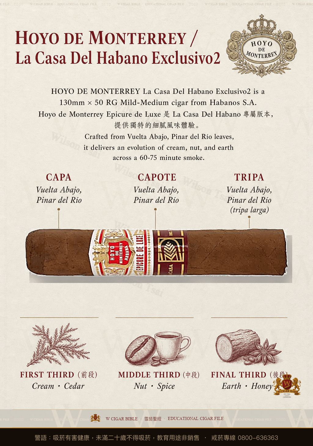 Hoyo De Monterrey Epicure de Luxe · LCDH · 好友蒙特利