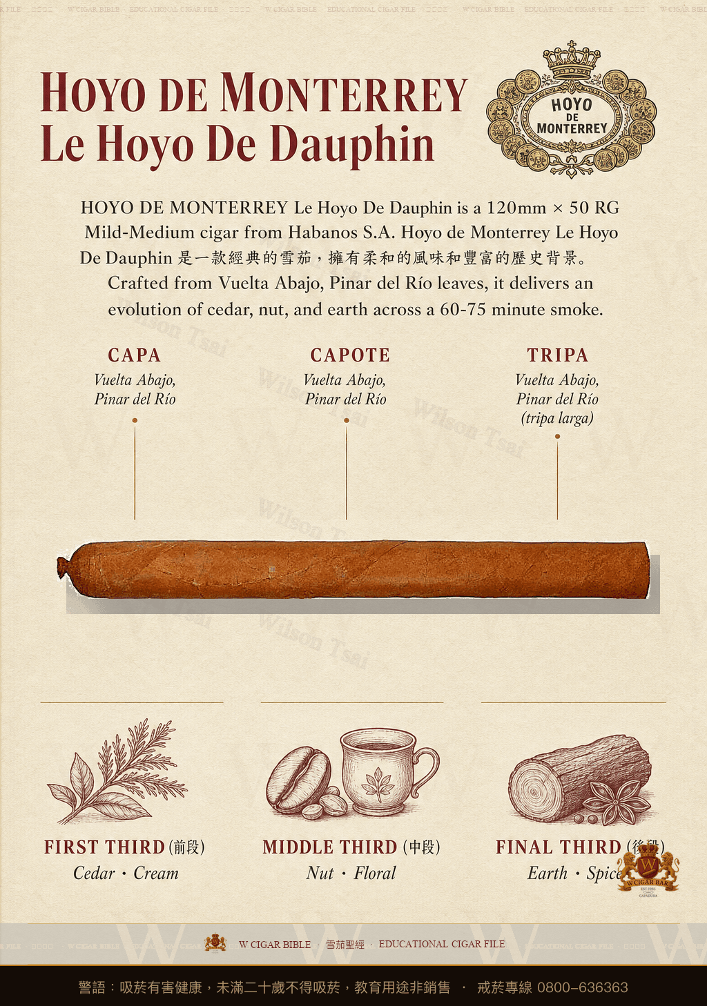 Hoyo De Monterrey Le Hoyo De Dauphin · 好友蒙特利