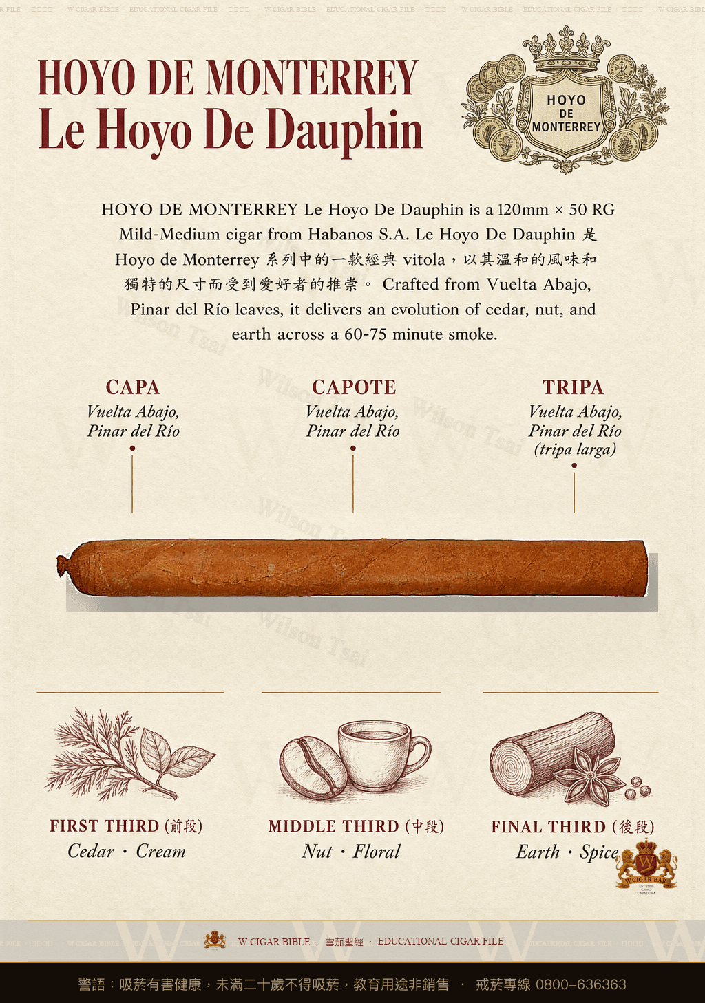 Hoyo De Monterrey Le Hoyo De Dauphin · 好友蒙特利