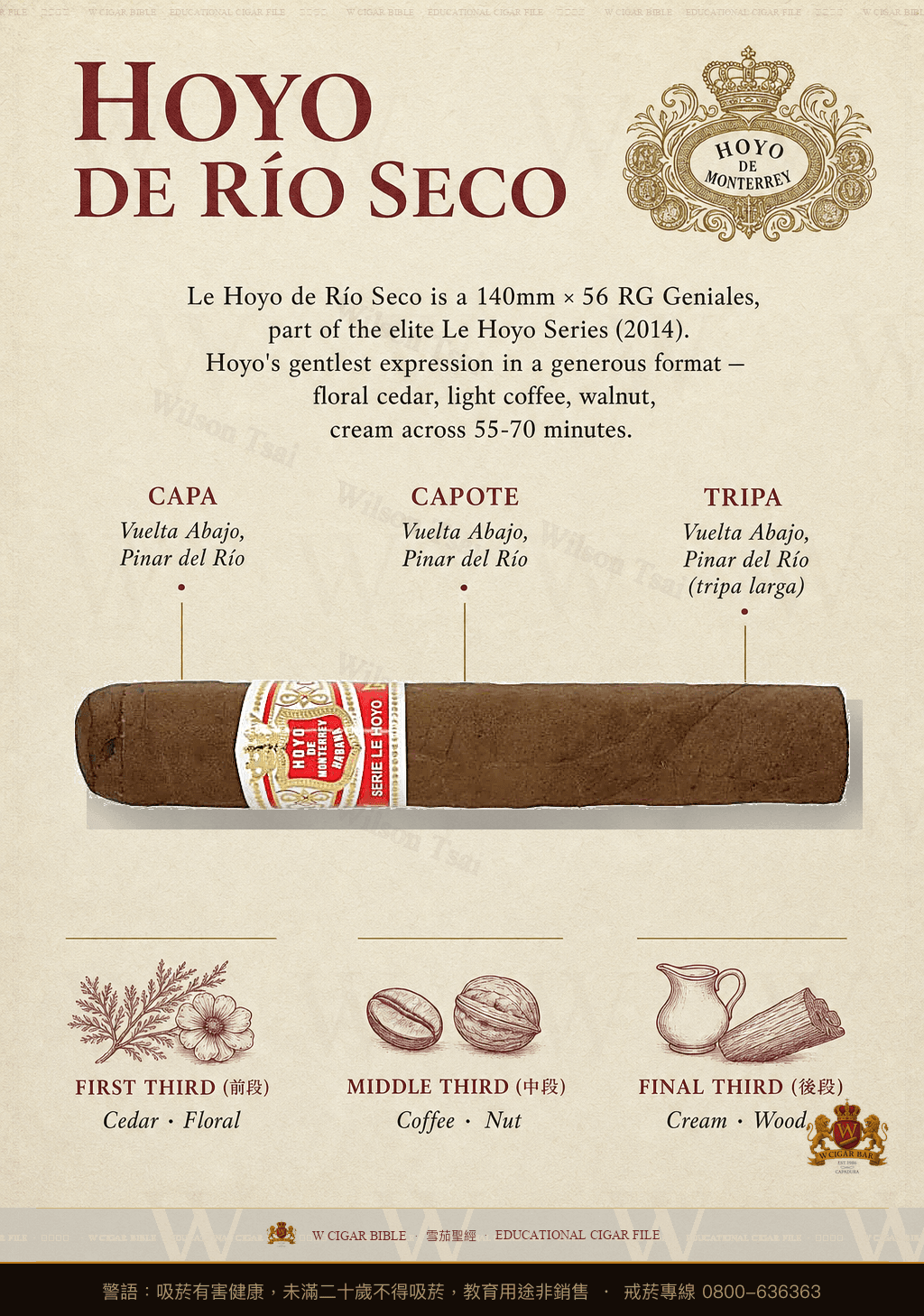 Hoyo de Monterrey Le Hoyo de Río Seco · 好友蒙特利
