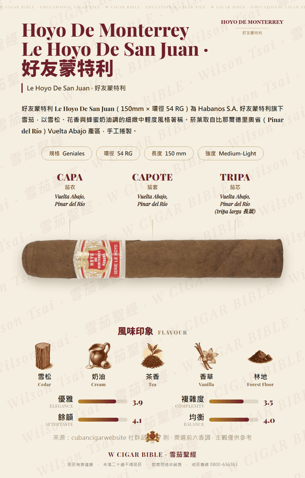 Hoyo De Monterrey Le Hoyo De San Juan · 好友蒙特利
