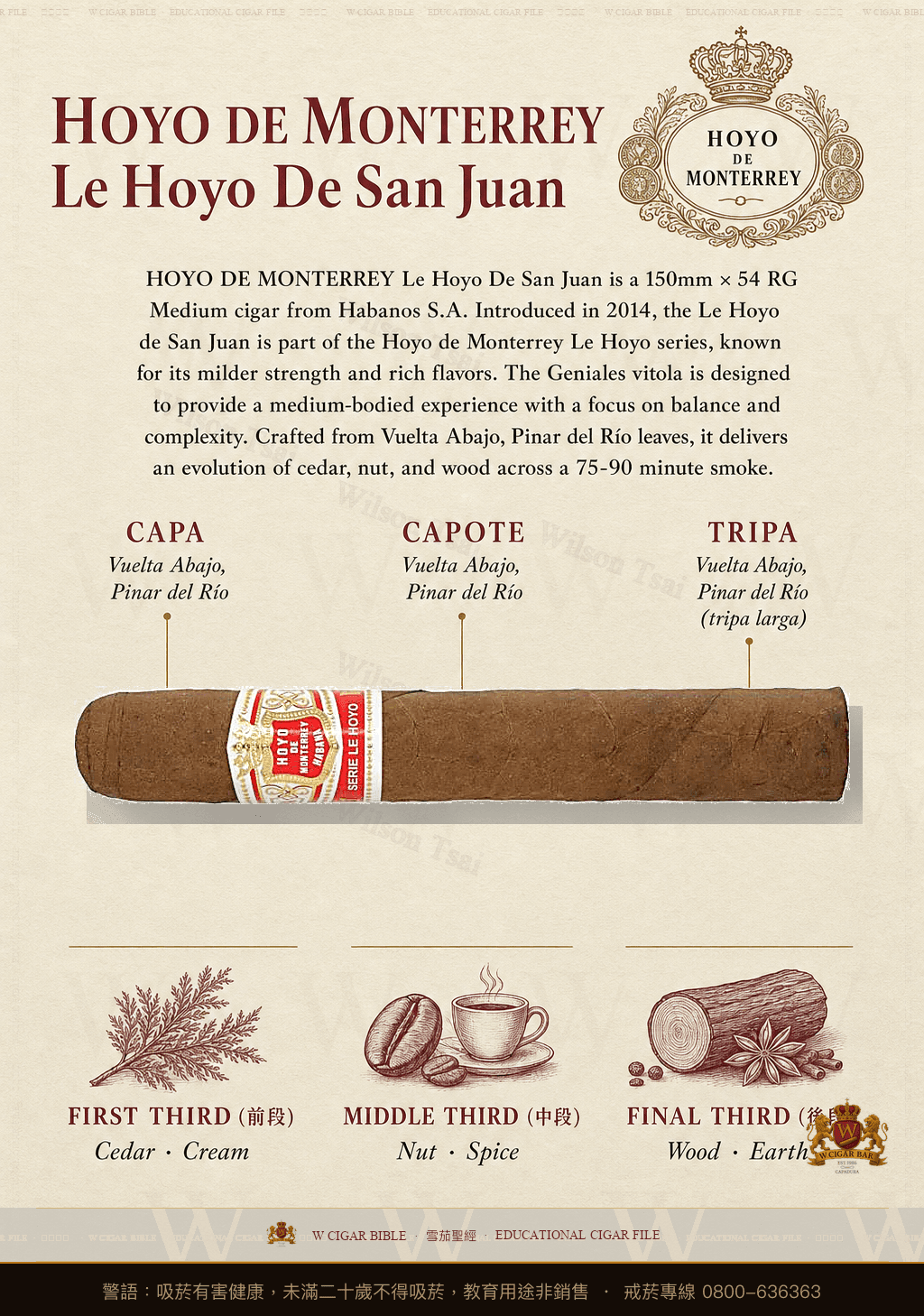 Hoyo De Monterrey Le Hoyo De San Juan · 好友蒙特利