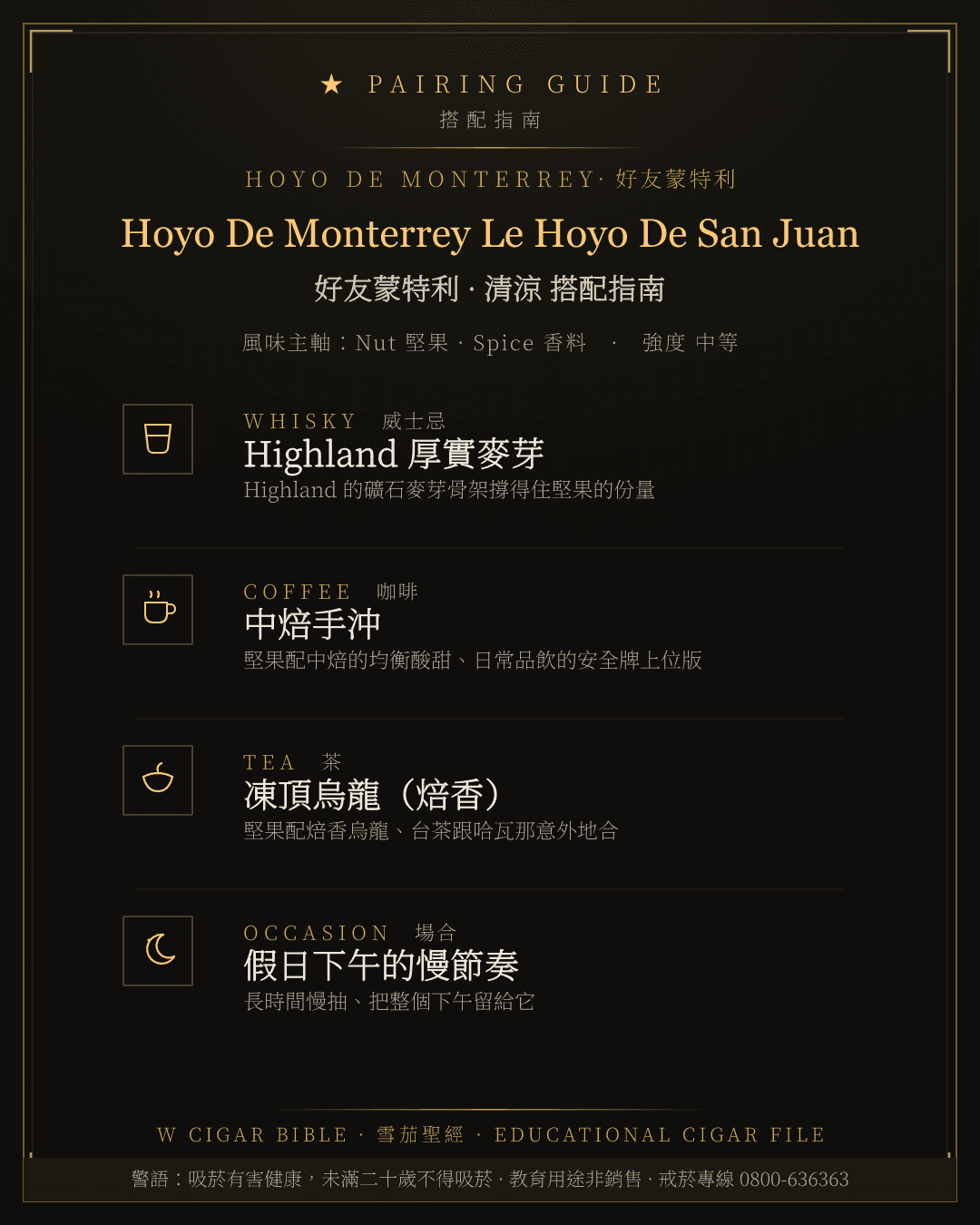 Hoyo De Monterrey Le Hoyo De San Juan 搭配指南 · 好友蒙特利