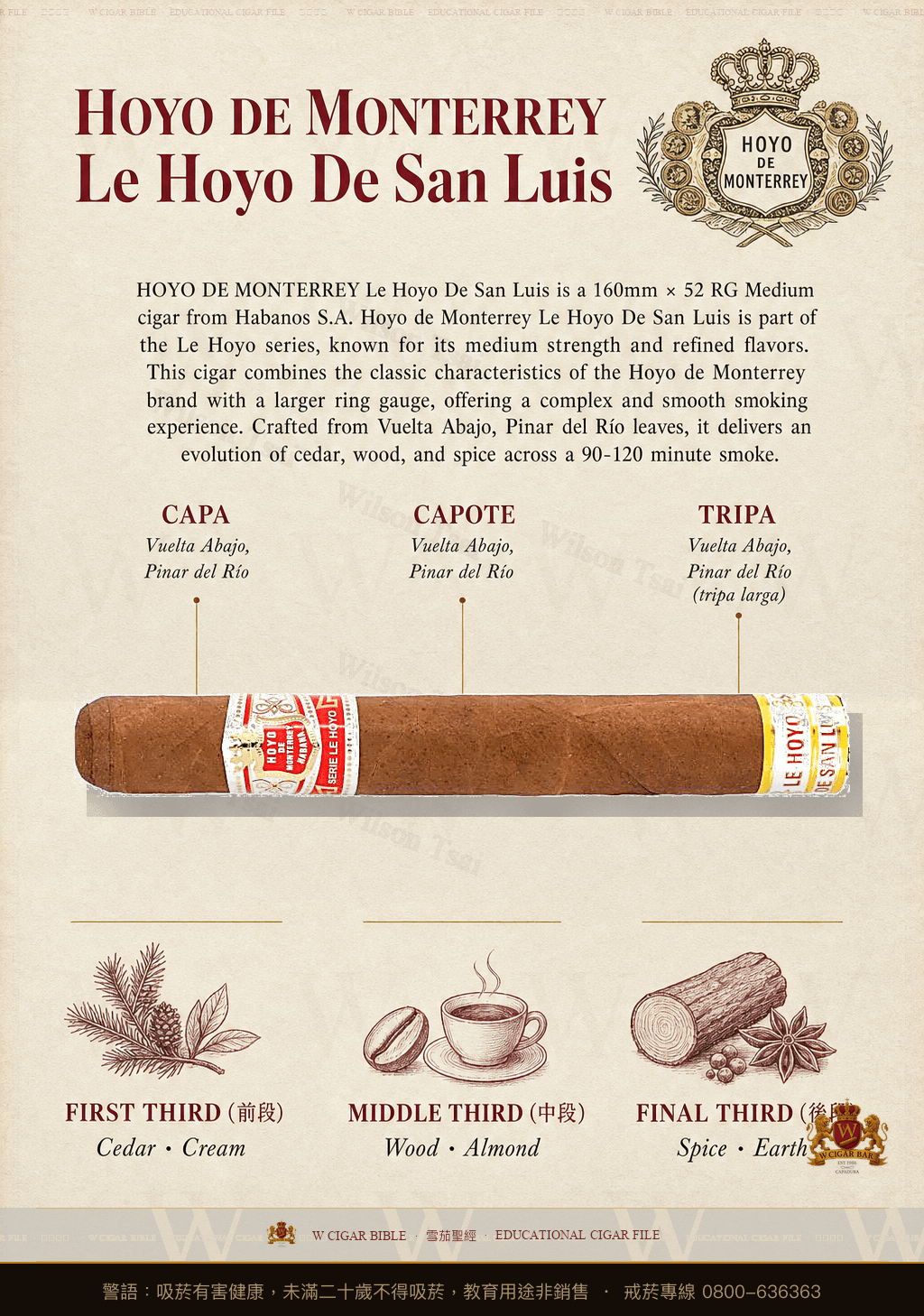 Hoyo De Monterrey Le Hoyo De San Luis · 好友蒙特利