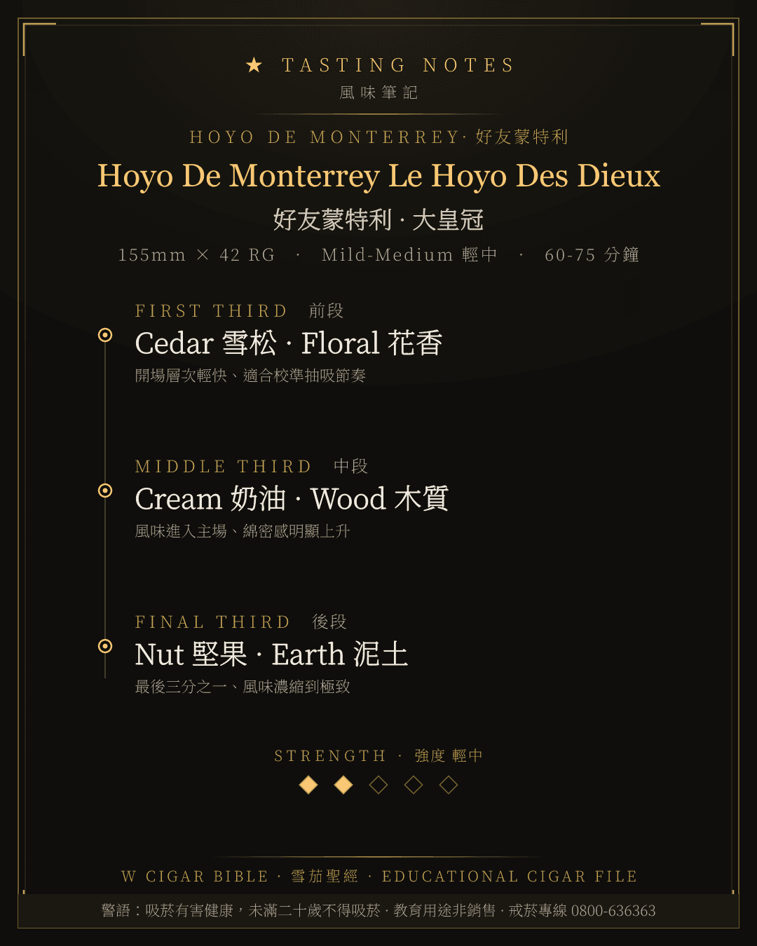 Hoyo De Monterrey Le Hoyo Des Dieux 風味筆記 · 好友蒙特利