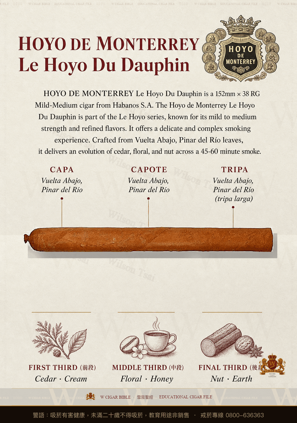 Hoyo De Monterrey Le Hoyo Du Dauphin · 好友蒙特利
