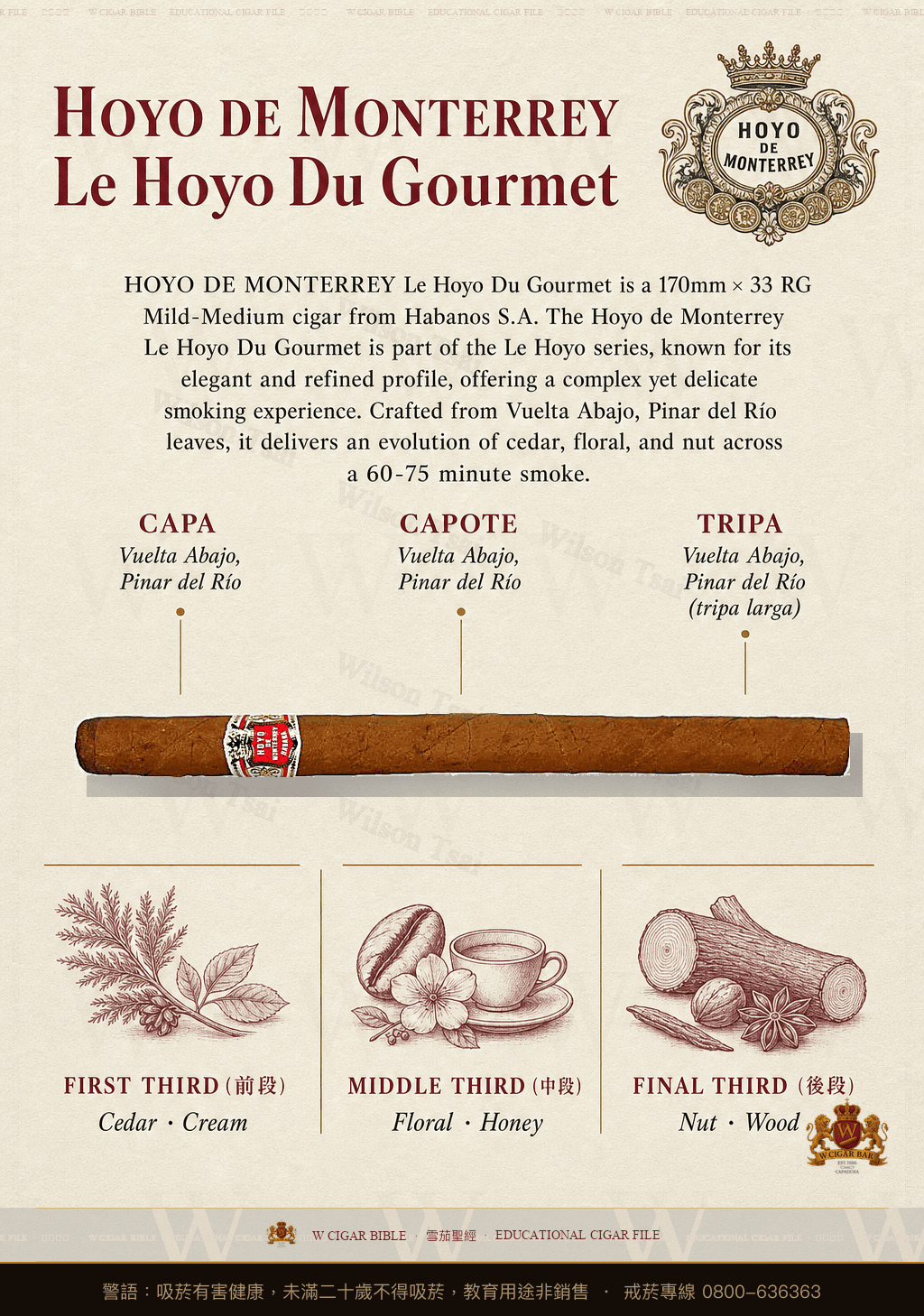 Hoyo De Monterrey Le Hoyo Du Gourmet · 好友蒙特利