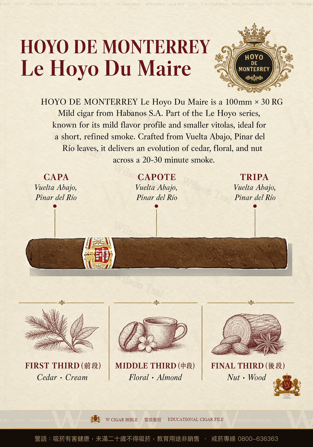 Hoyo De Monterrey Le Hoyo Du Maire · 好友蒙特利