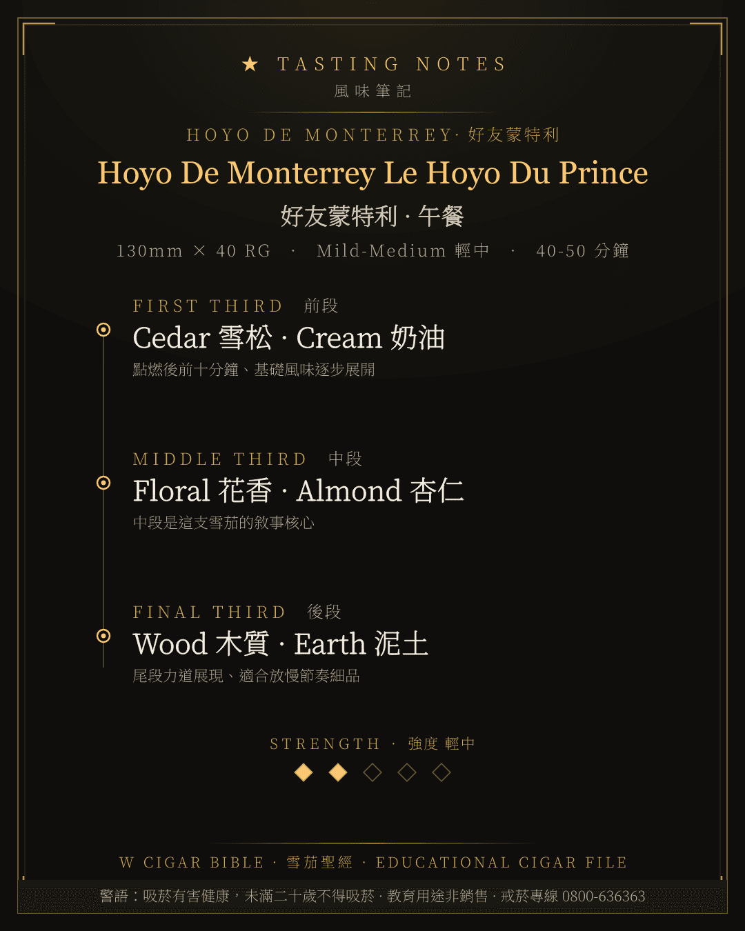 Hoyo De Monterrey Le Hoyo Du Prince 風味筆記 · 好友蒙特利