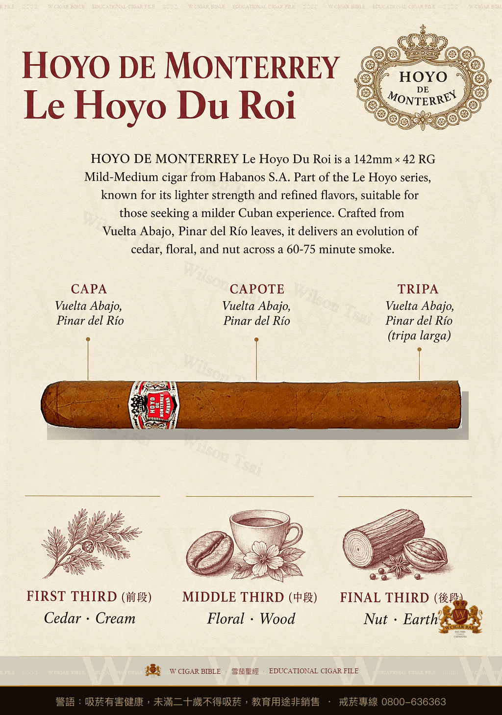 Hoyo De Monterrey Le Hoyo Du Roi · 好友蒙特利