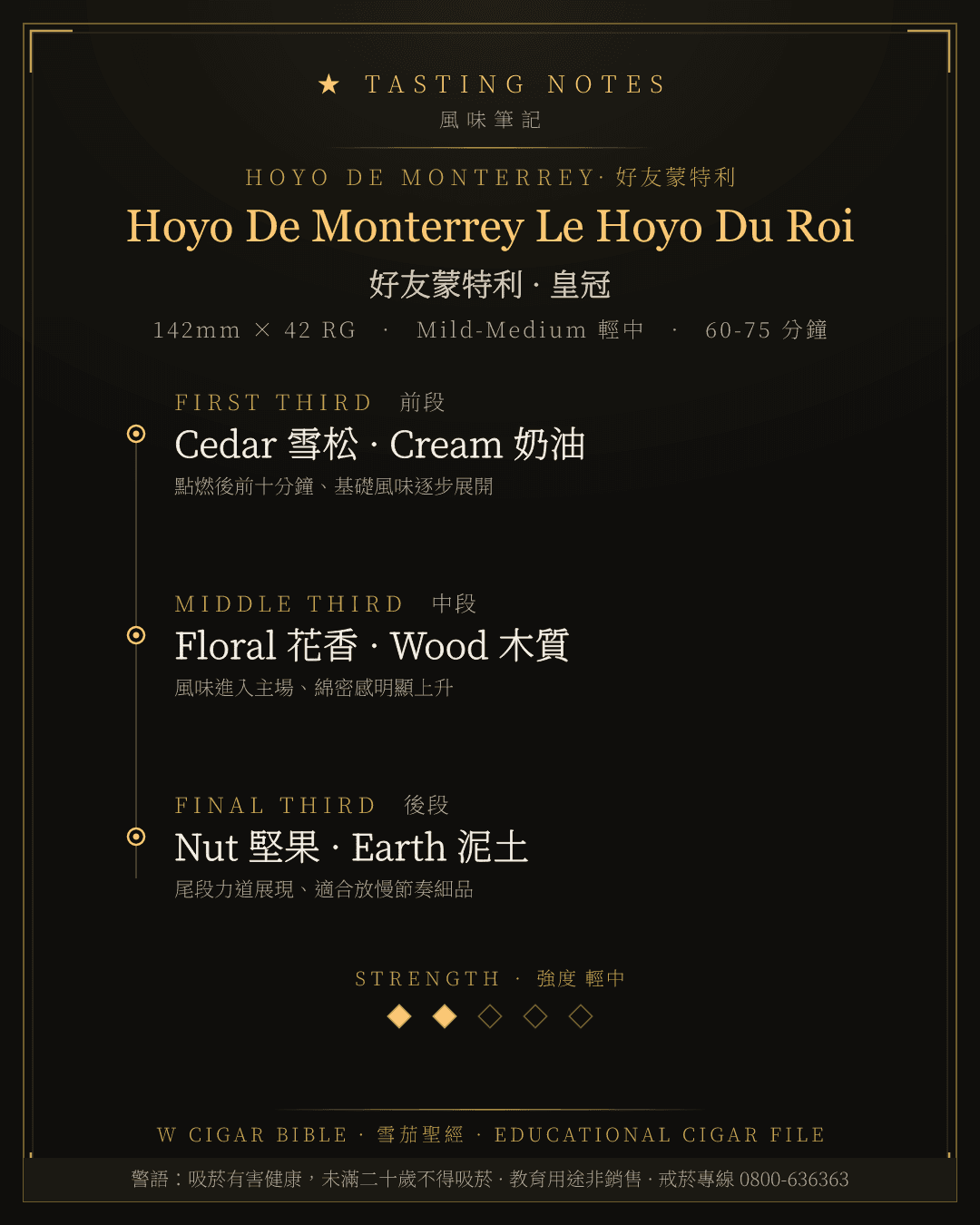 Hoyo De Monterrey Le Hoyo Du Roi 風味筆記 · 好友蒙特利