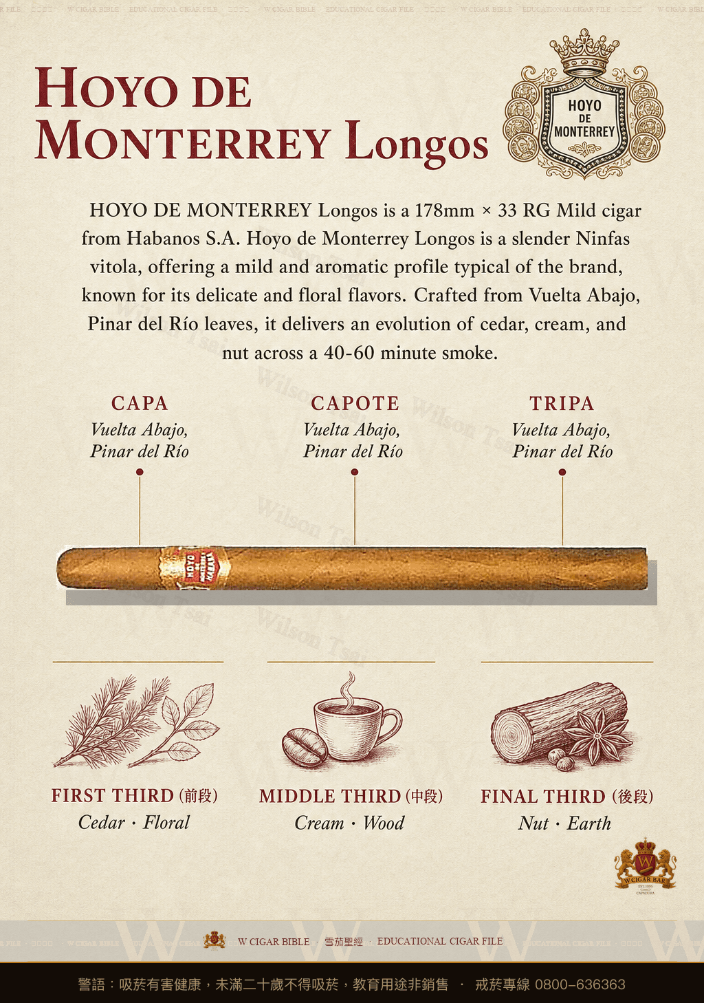 Hoyo De Monterrey Longos · 好友蒙特利