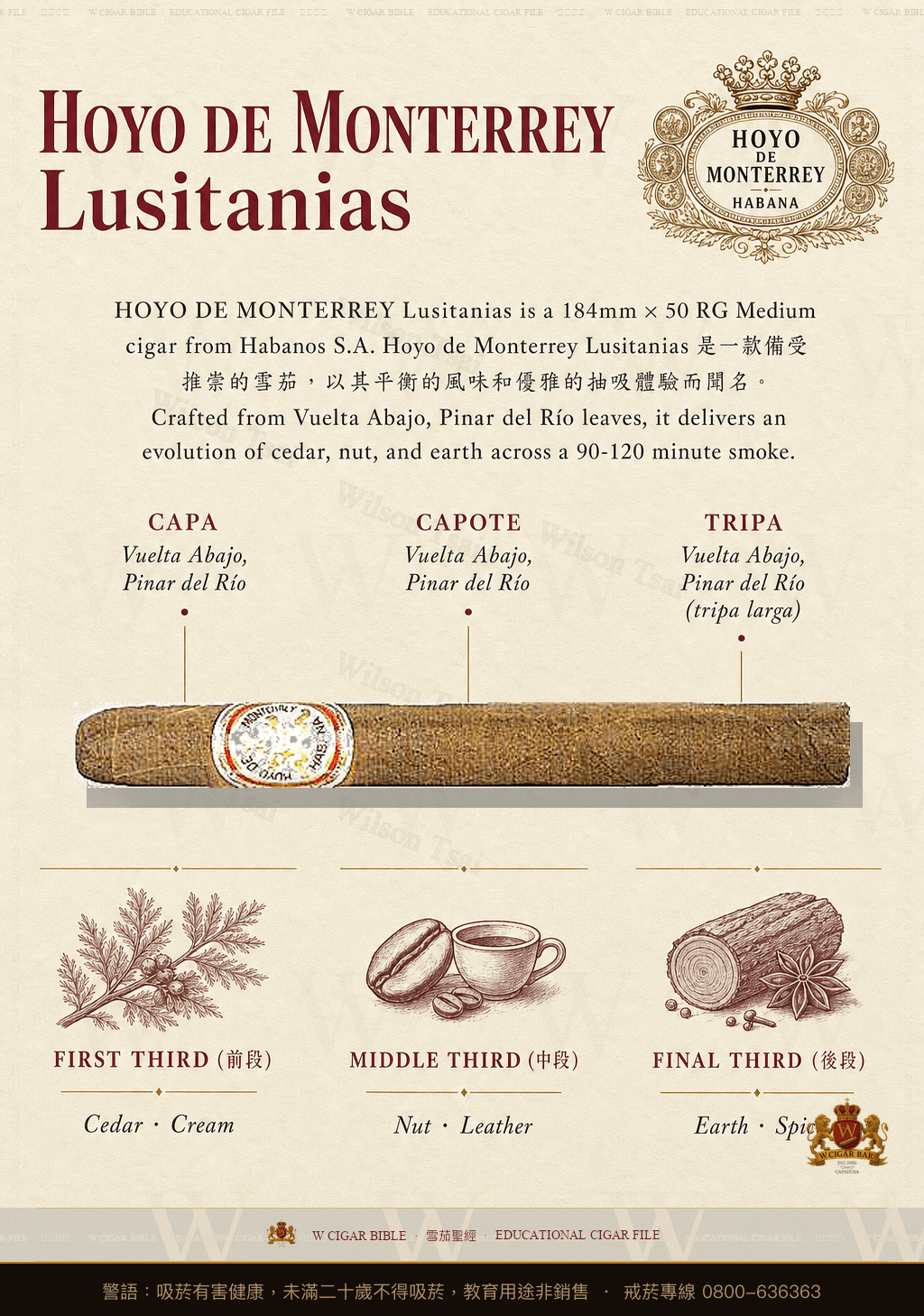 Hoyo De Monterrey Lusitanias · 好友蒙特利