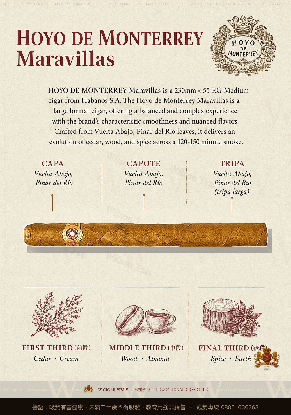 Hoyo De Monterrey Maravillas · 好友蒙特利