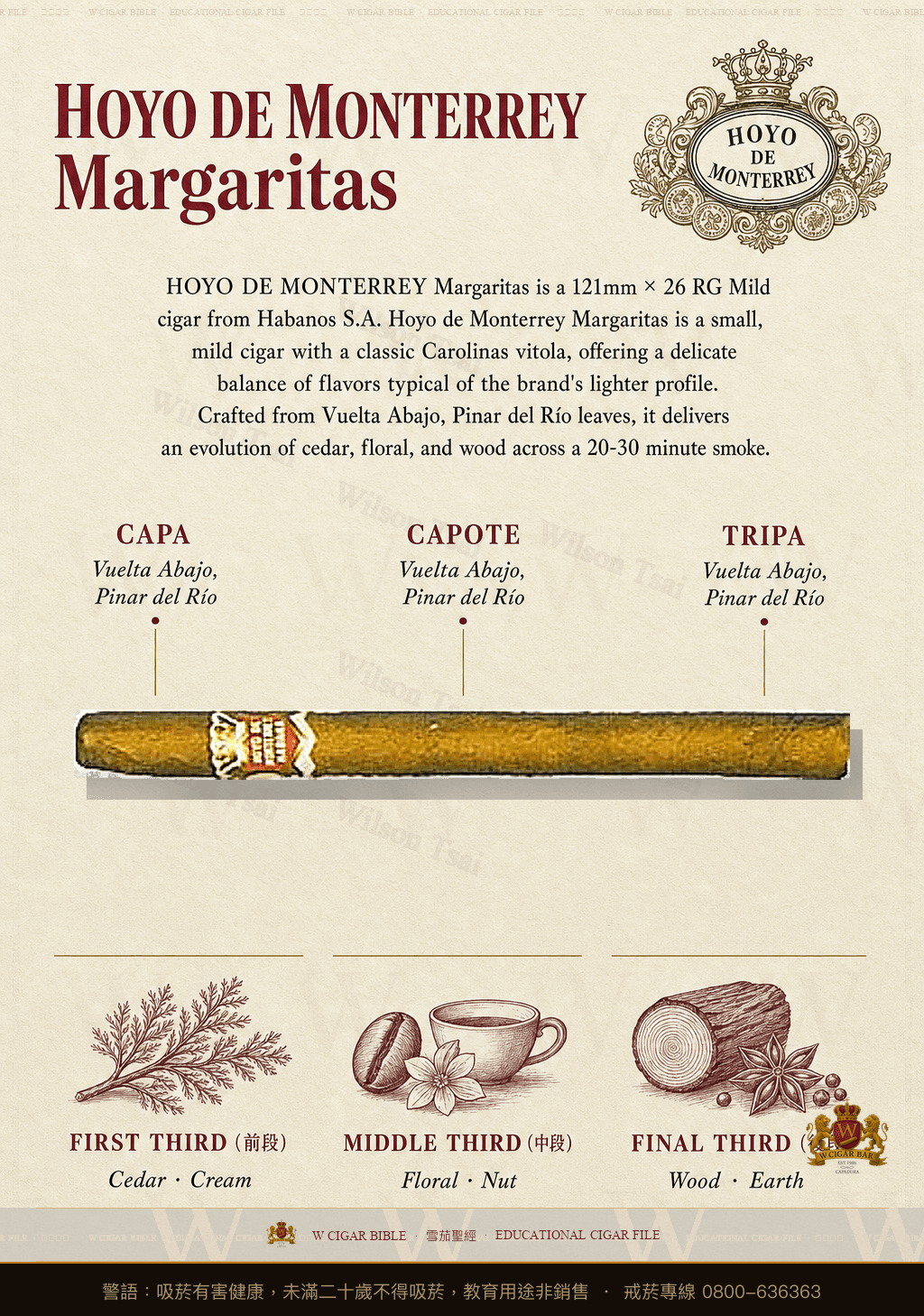 Hoyo De Monterrey Margaritas · 好友蒙特利