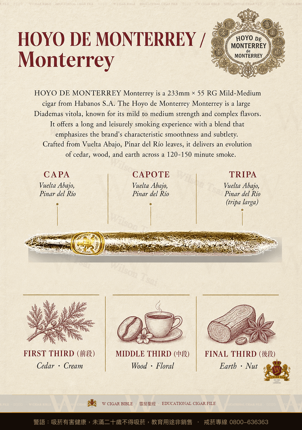 Hoyo De Monterrey Monterrey · 好友蒙特利