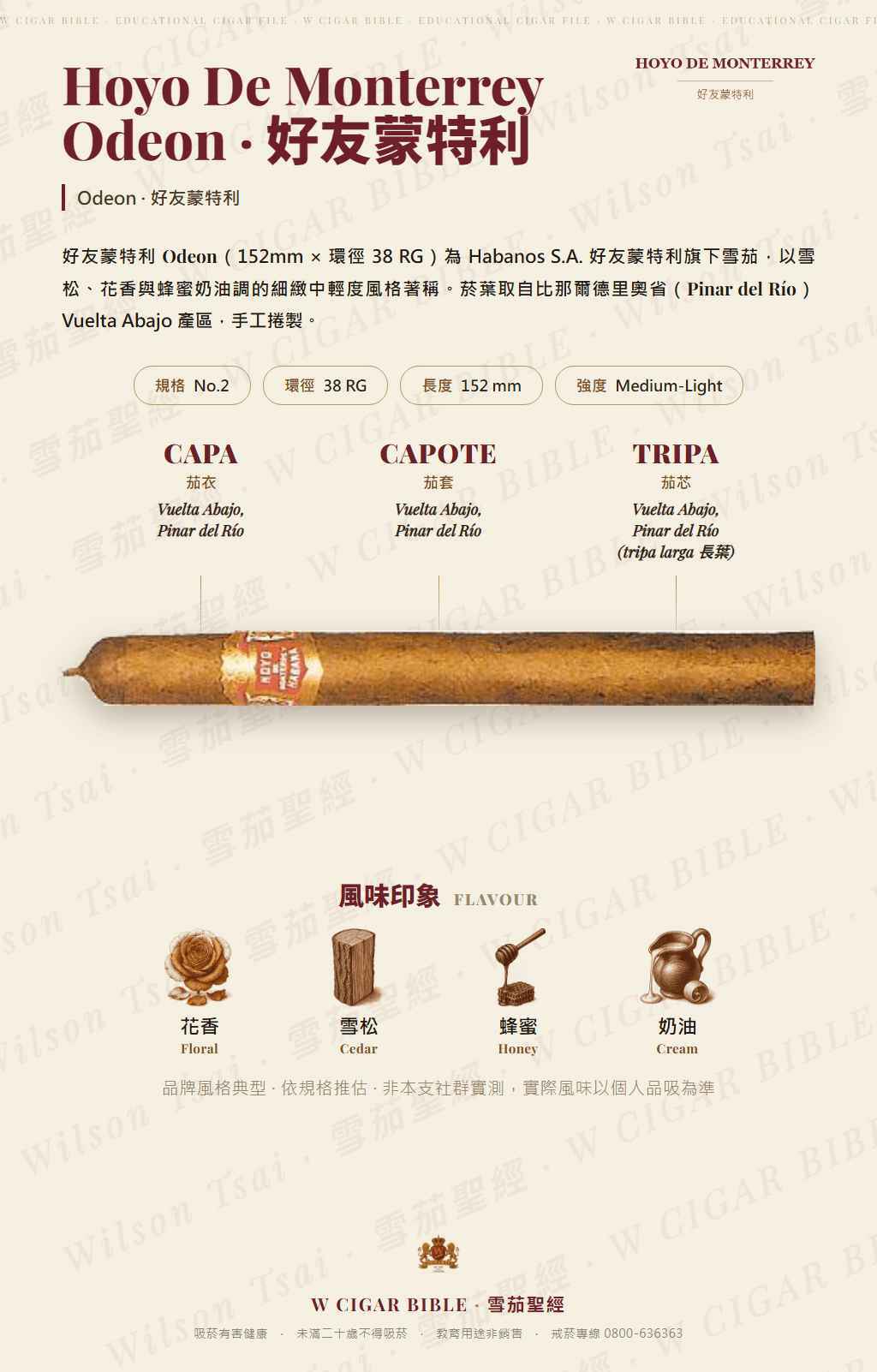 Hoyo De Monterrey Odeon · 好友蒙特利