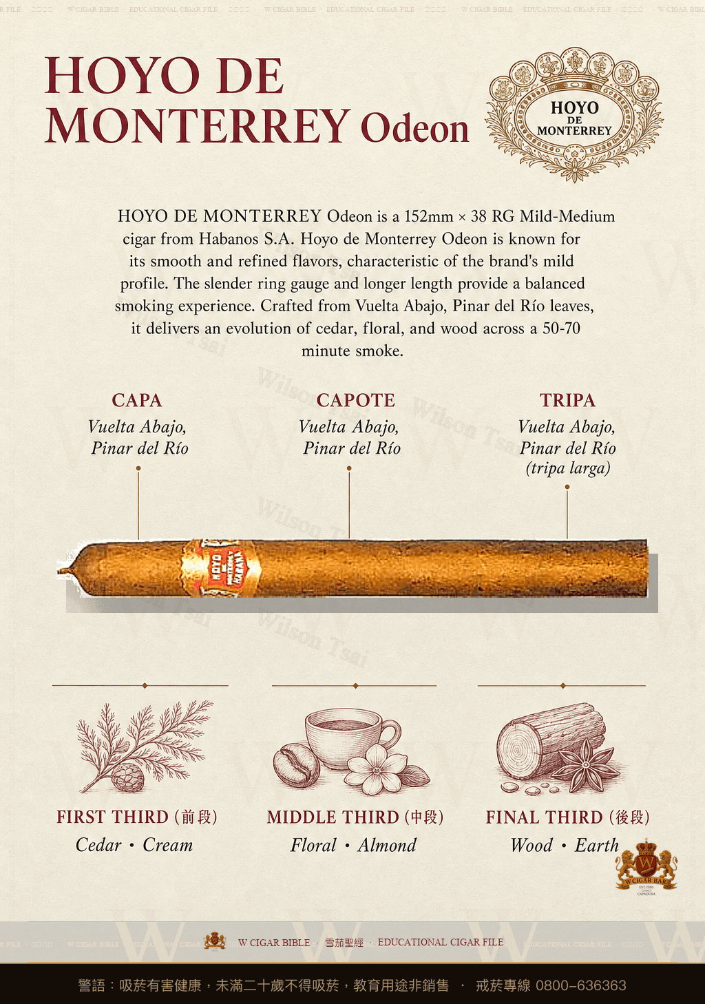 Hoyo De Monterrey Odeon · 好友蒙特利