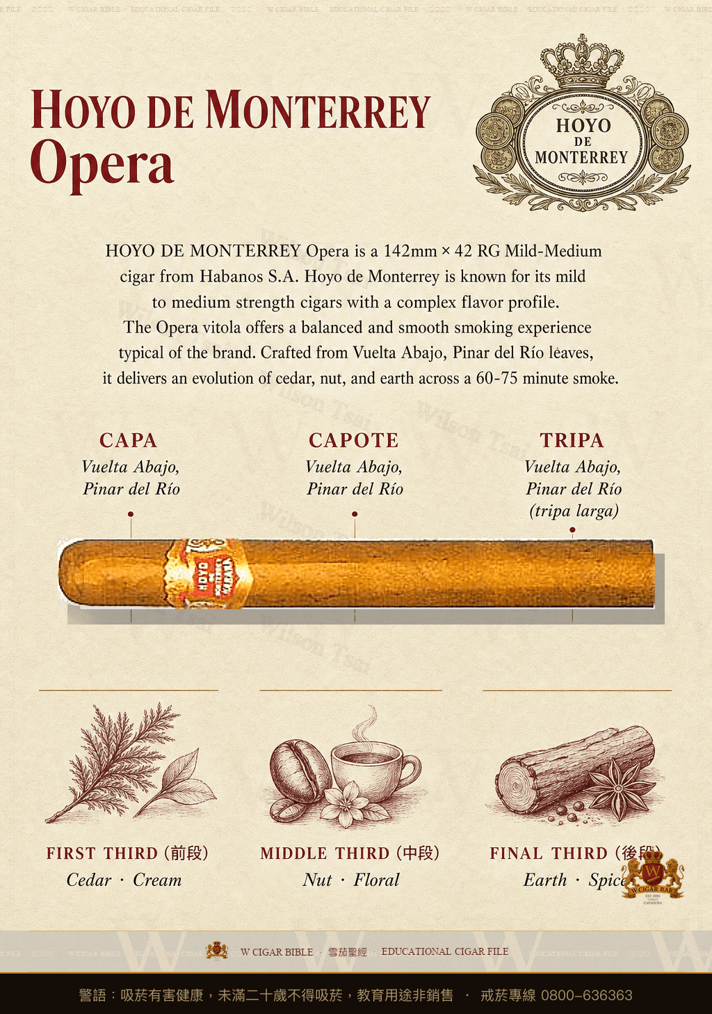 Hoyo De Monterrey Opera · 好友蒙特利