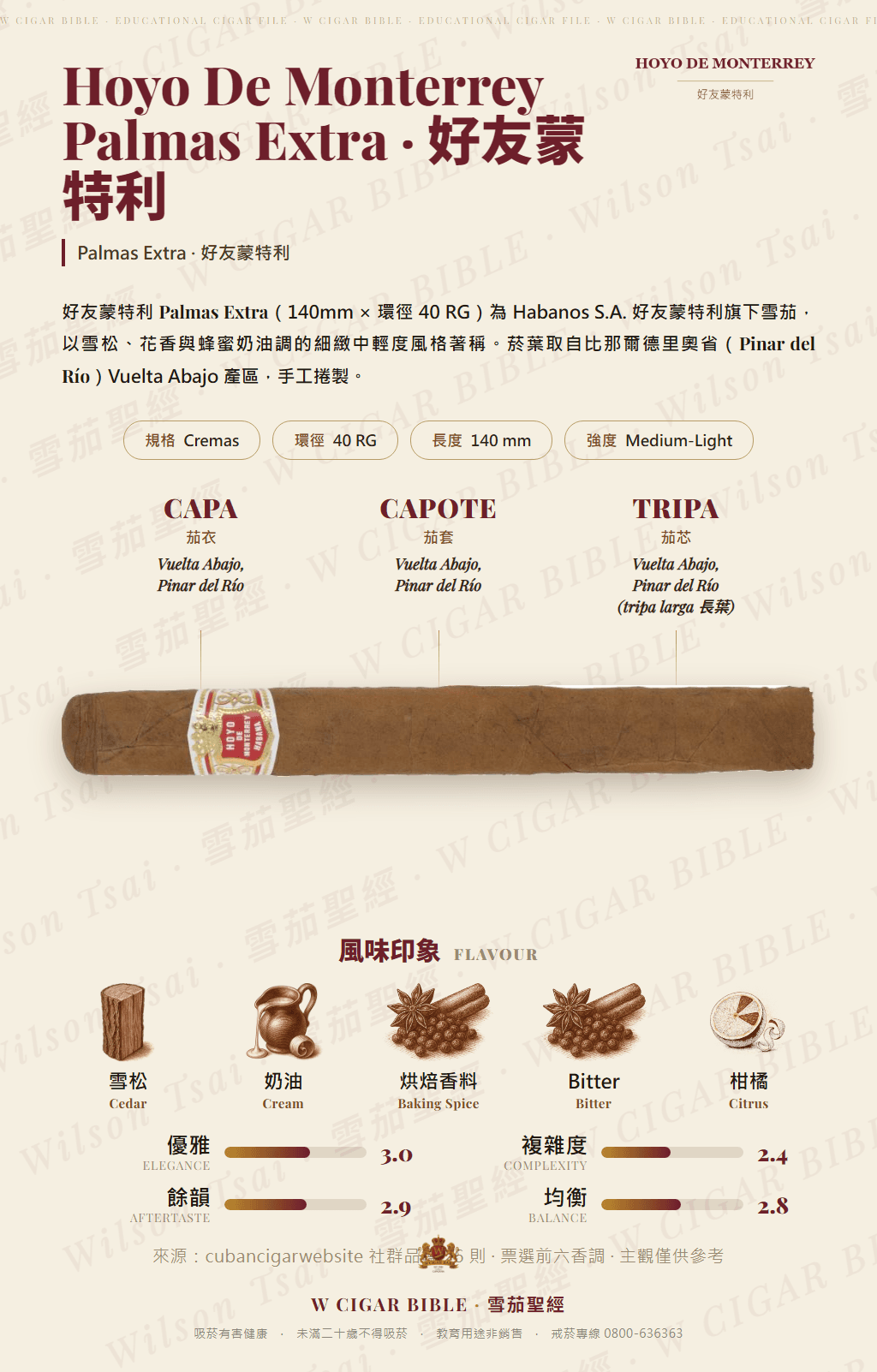 Hoyo De Monterrey Palmas Extra · 好友蒙特利
