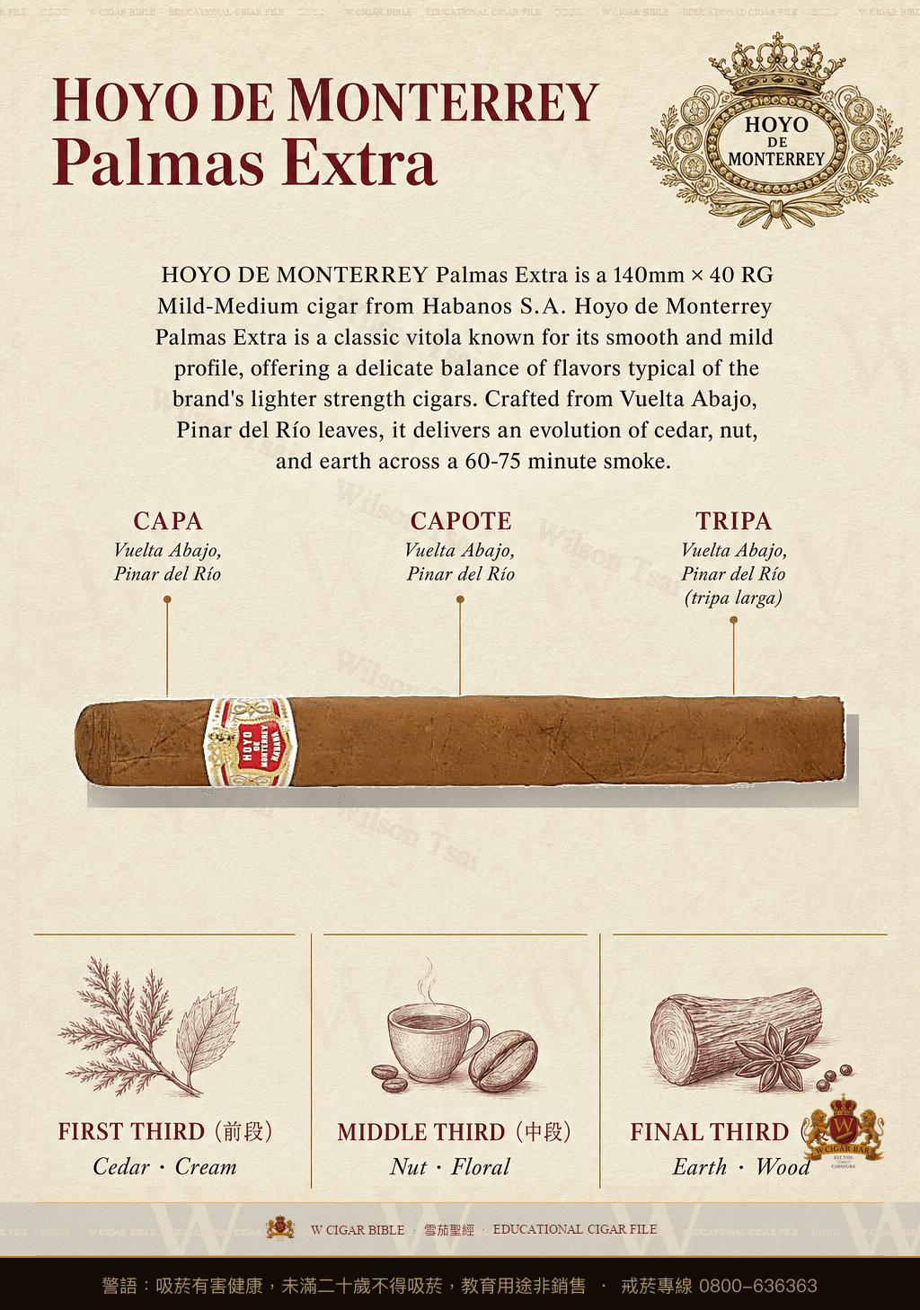 Hoyo De Monterrey Palmas Extra · 好友蒙特利
