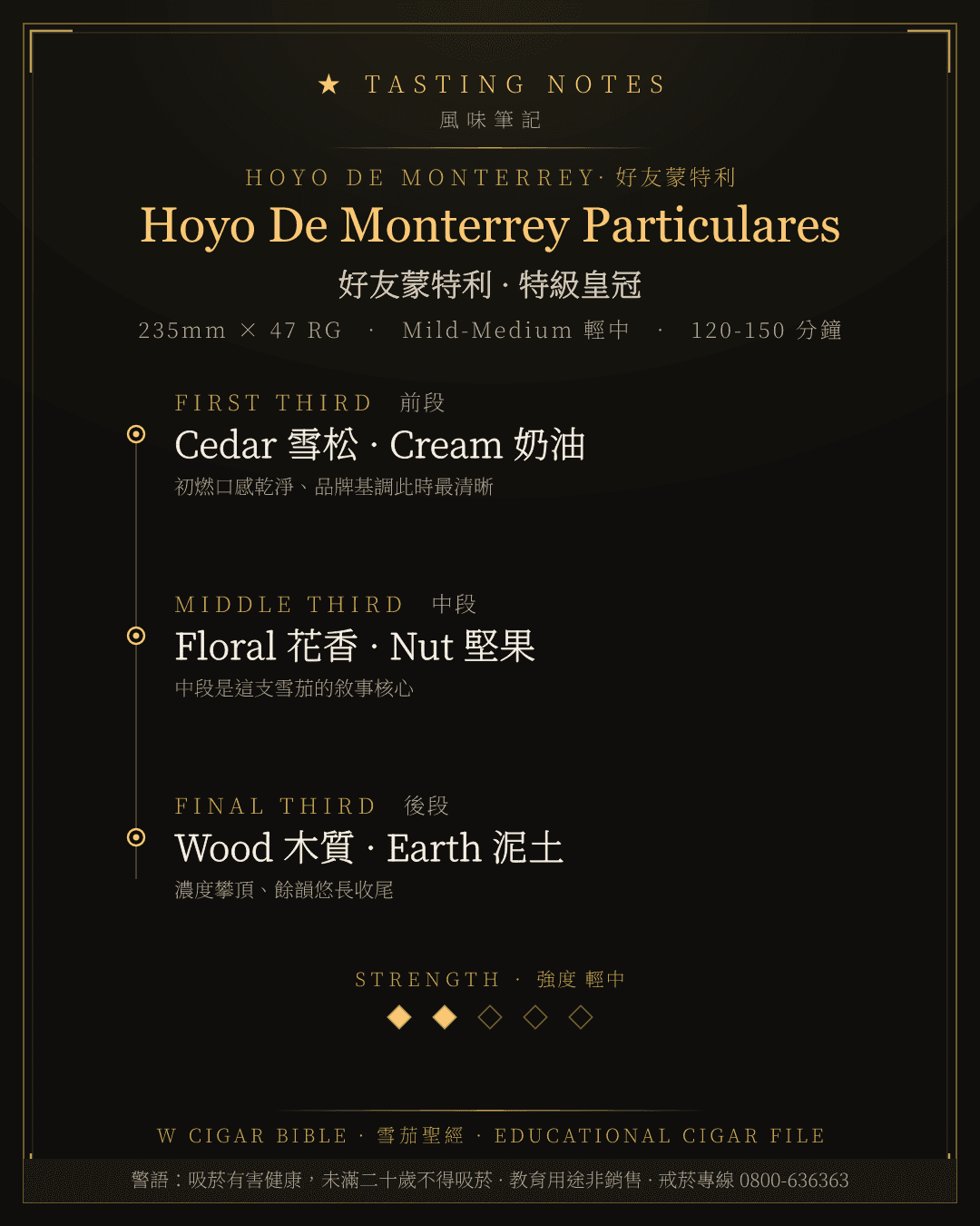 Hoyo De Monterrey Particulares 風味筆記 · 好友蒙特利