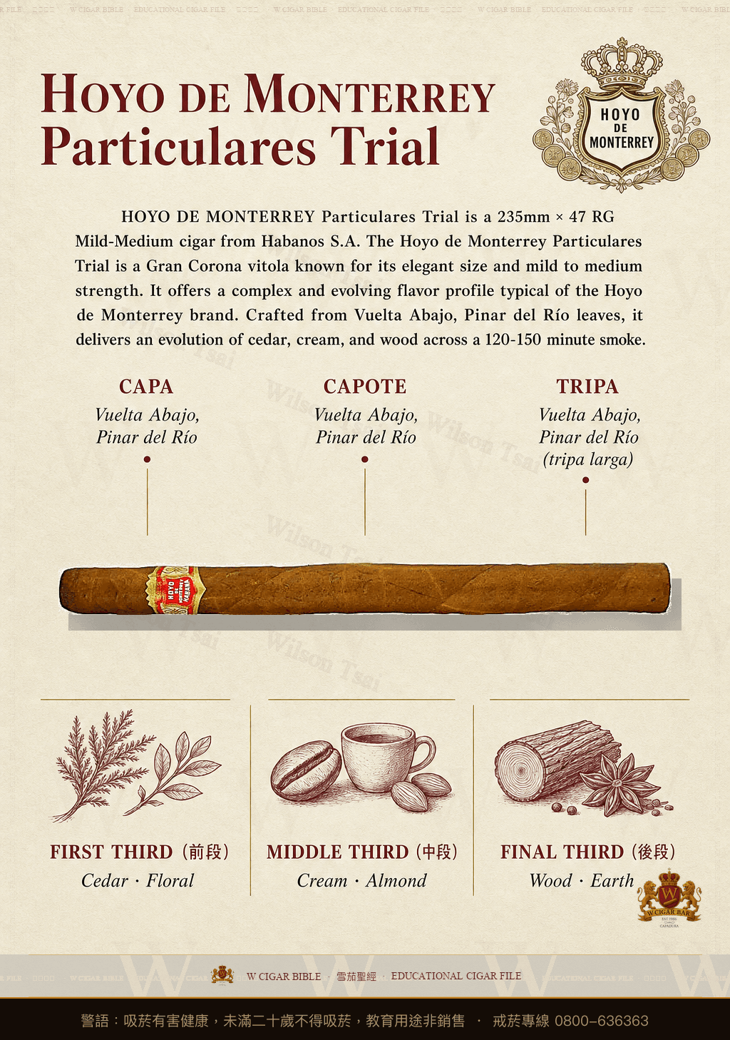 Hoyo De Monterrey Particulares Trial · 好友蒙特利