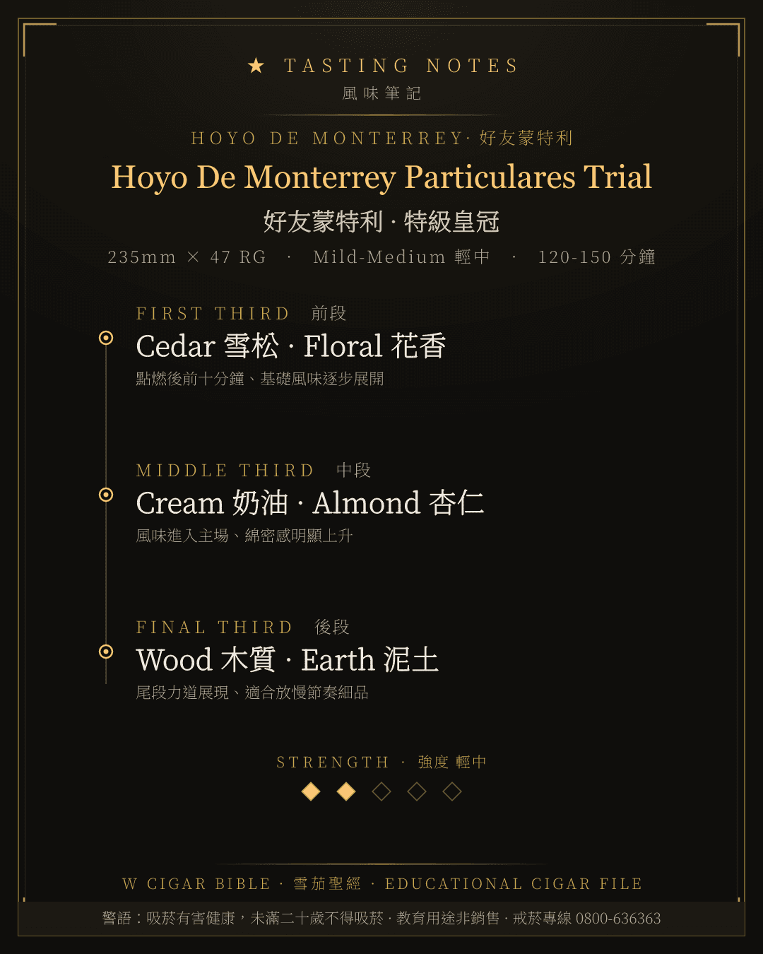 Hoyo De Monterrey Particulares Trial 風味筆記 · 好友蒙特利